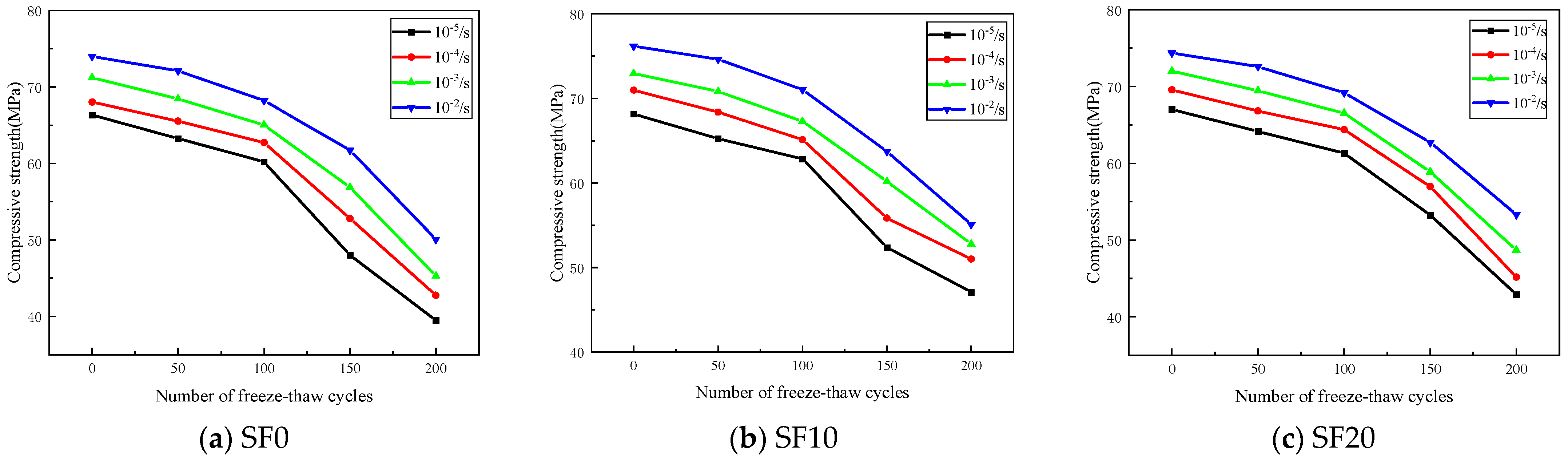 Buildings 14 02880 g005