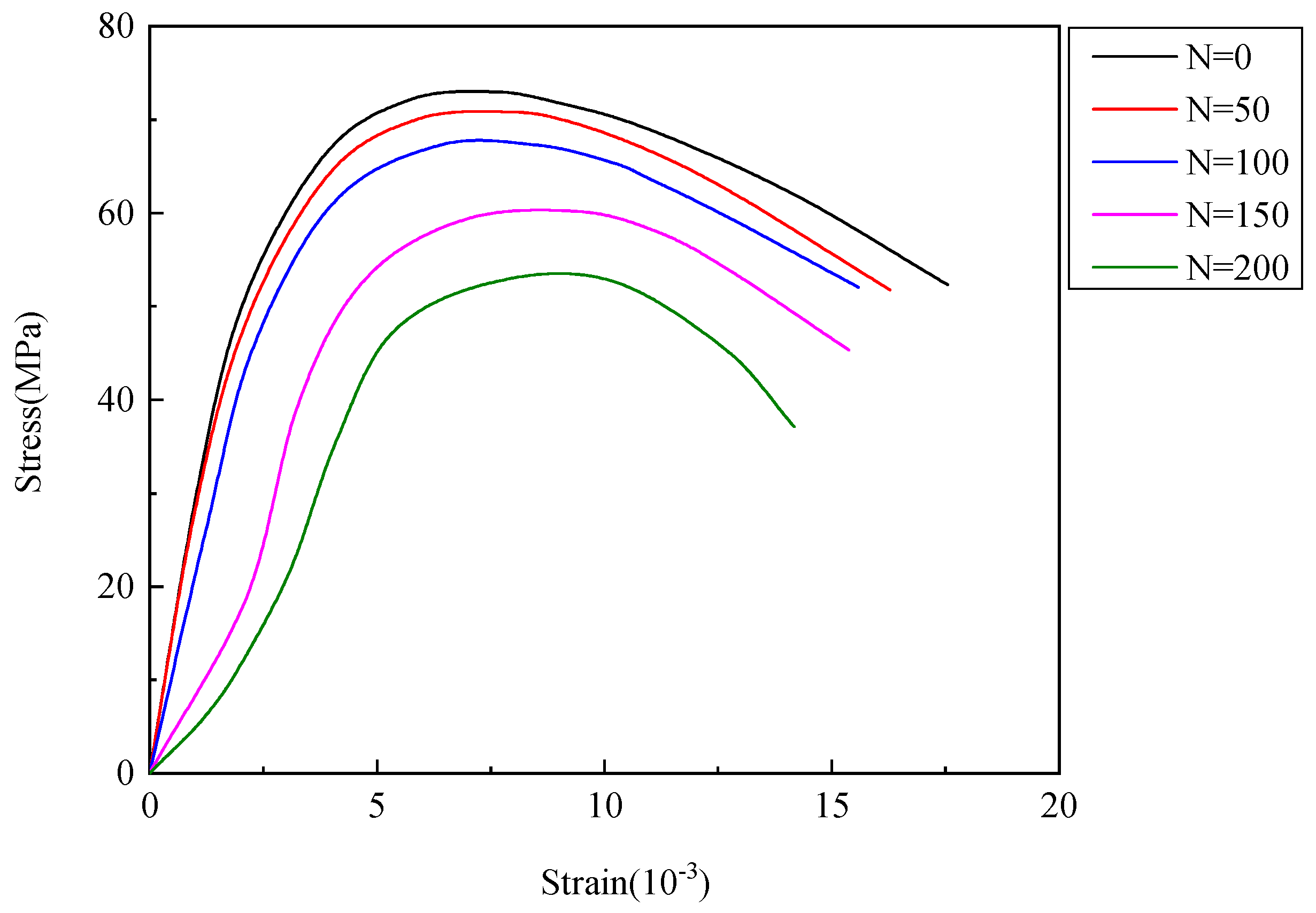 Buildings 14 02880 g009