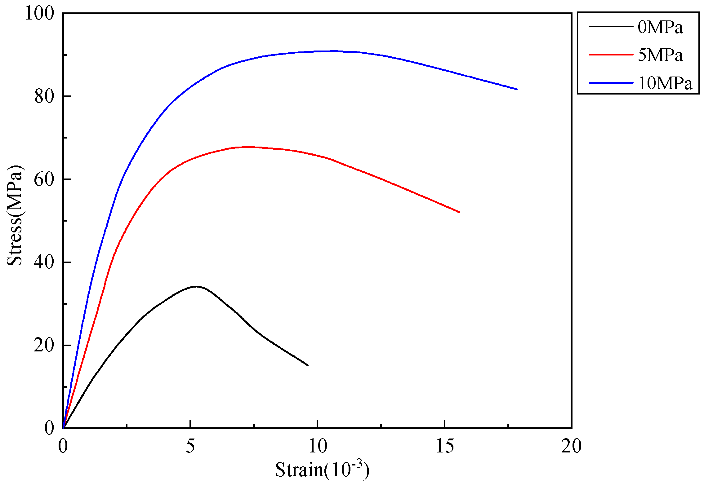 Buildings 14 02880 g010