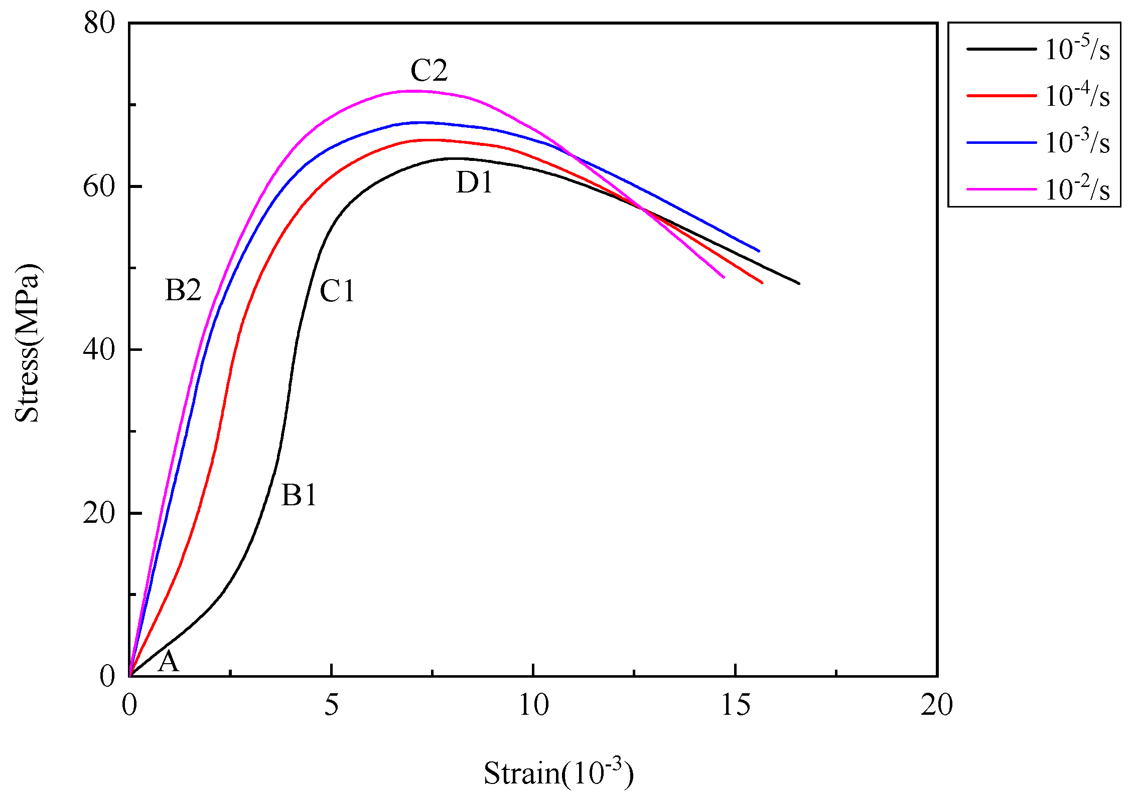 Buildings 14 02880 g011