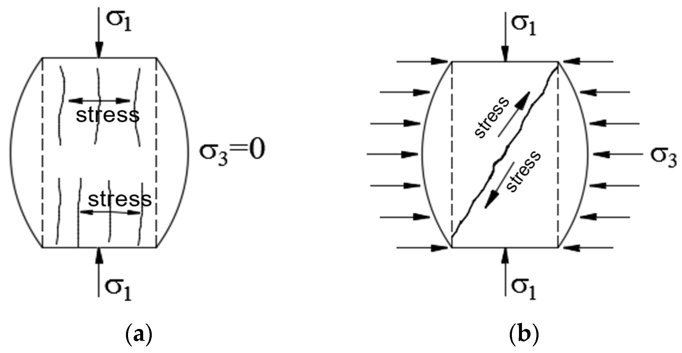 Buildings 14 02880 g016