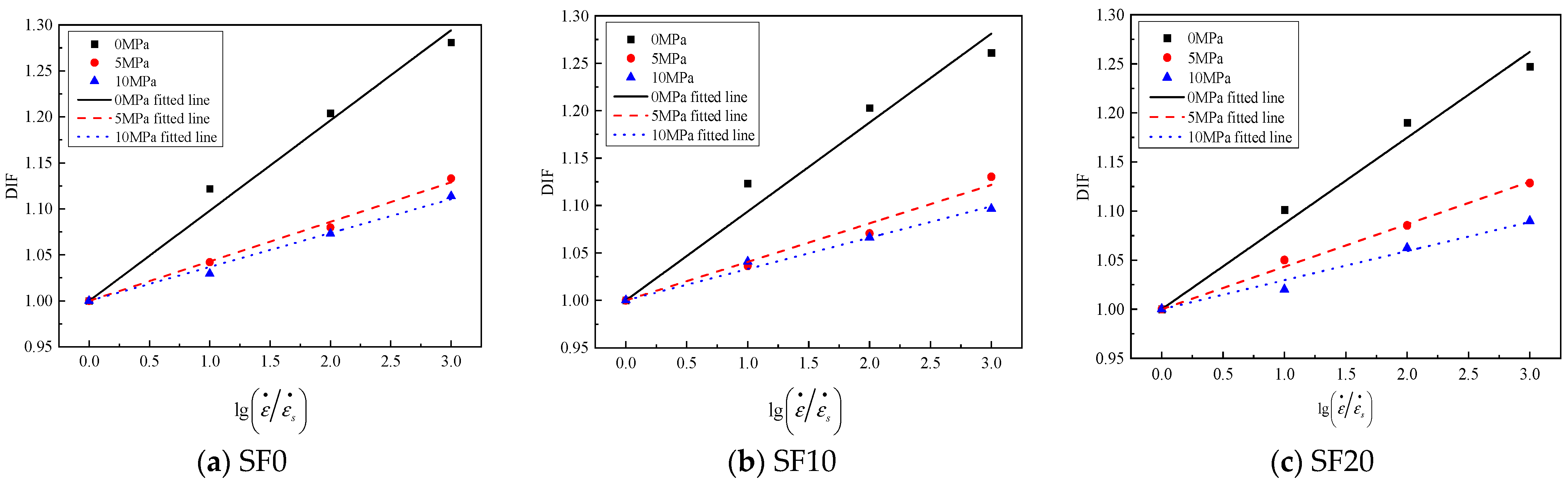 Buildings 14 02880 g017