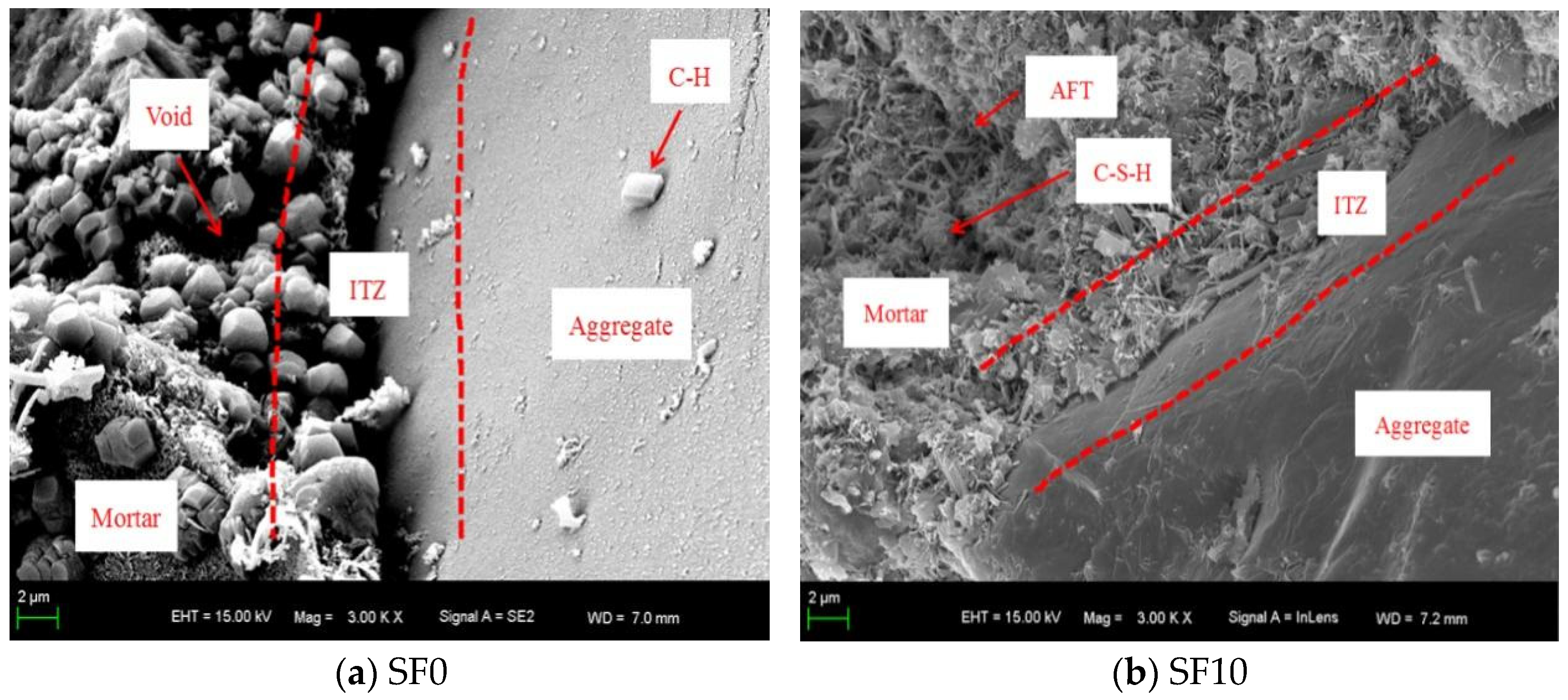 Buildings 14 02880 g020