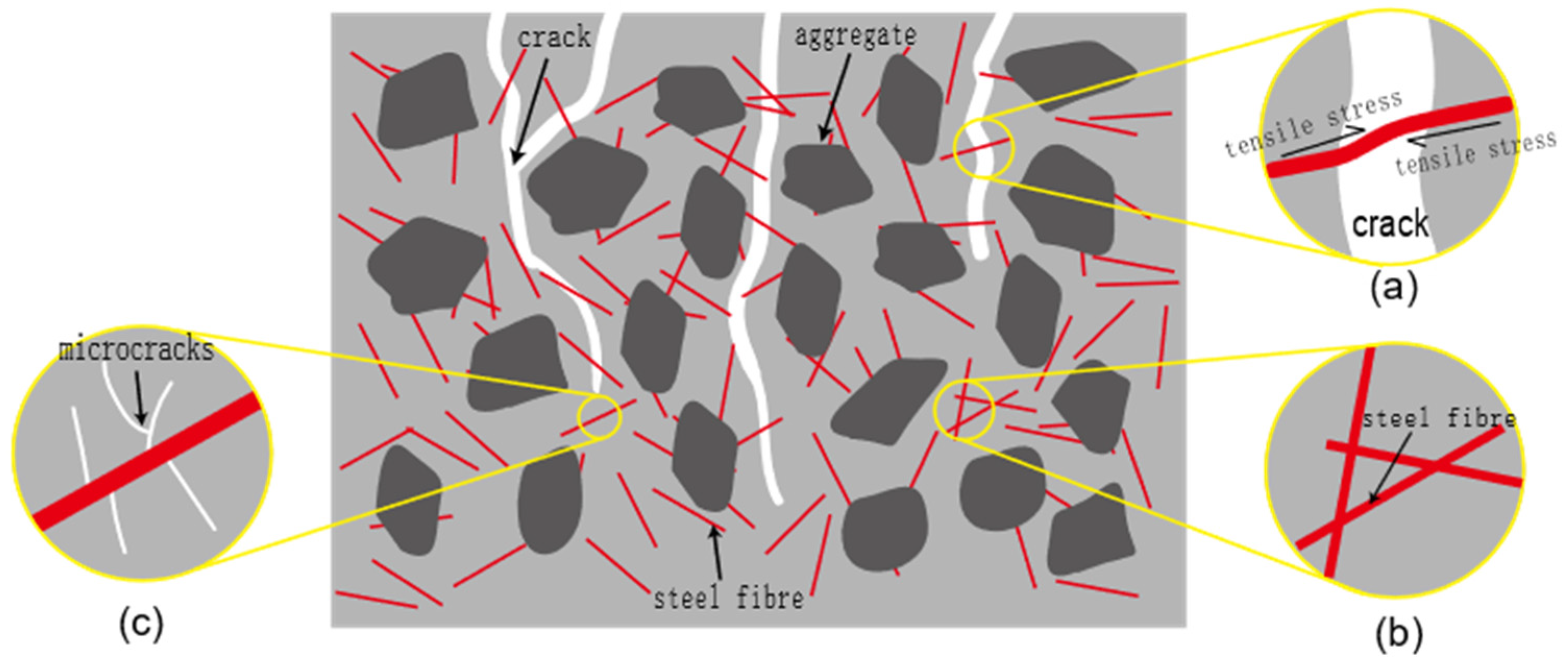 Buildings 14 02880 g022