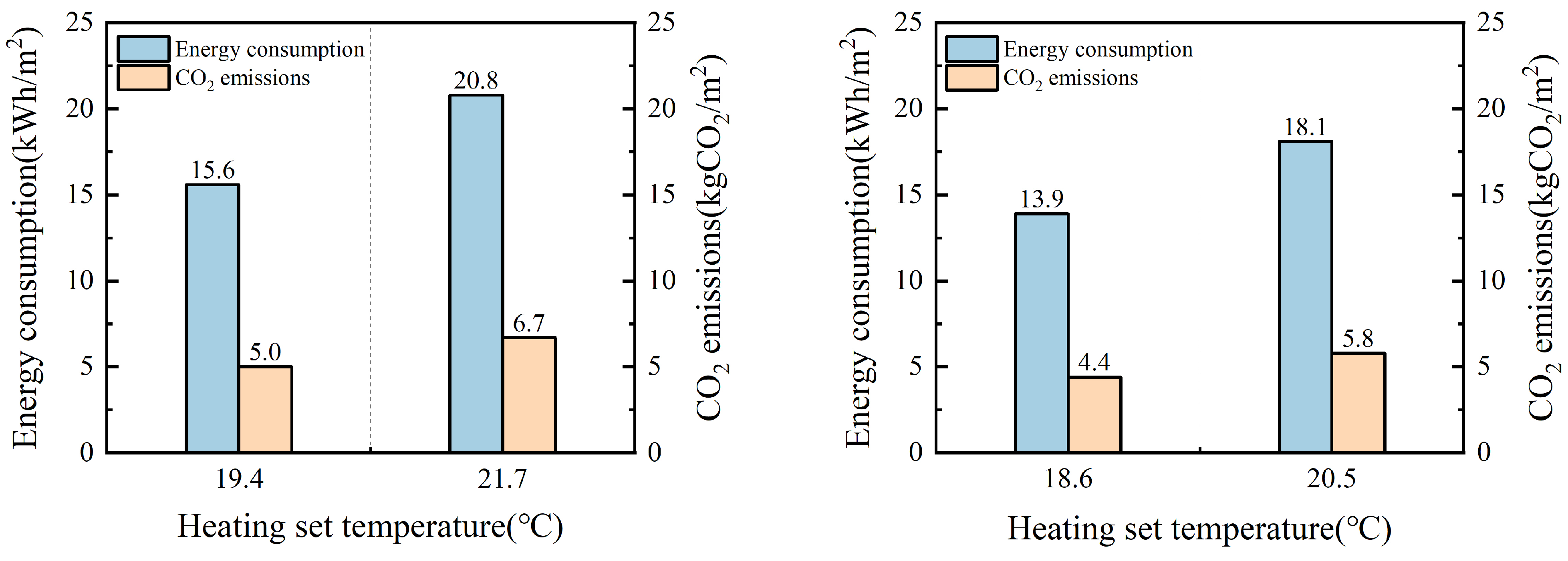 Buildings 14 02881 g014
