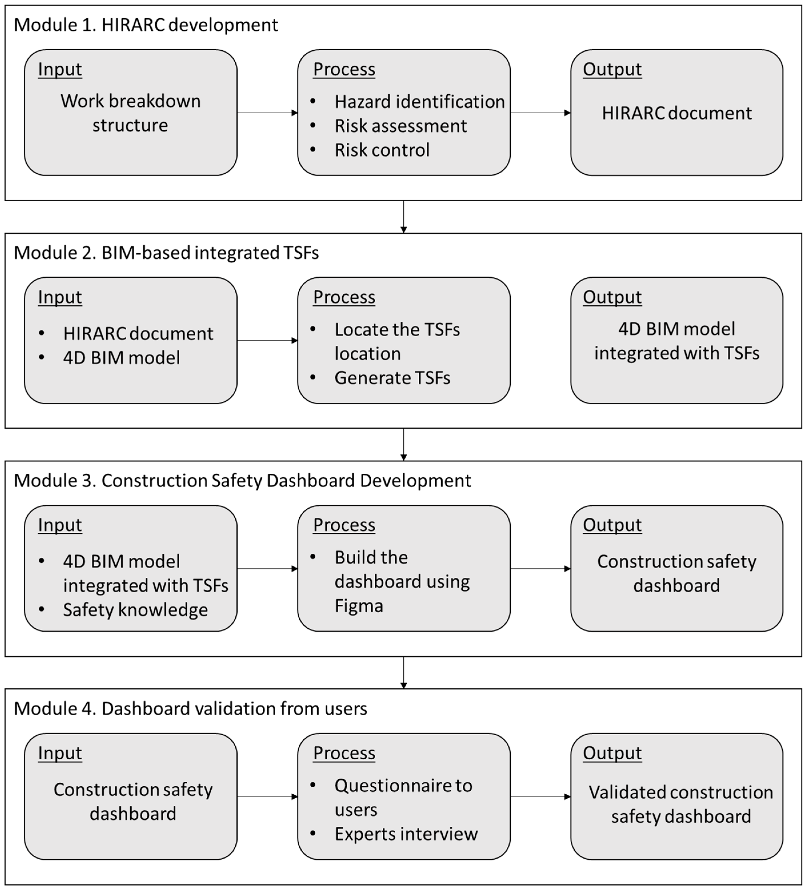 Buildings 14 02882 g001