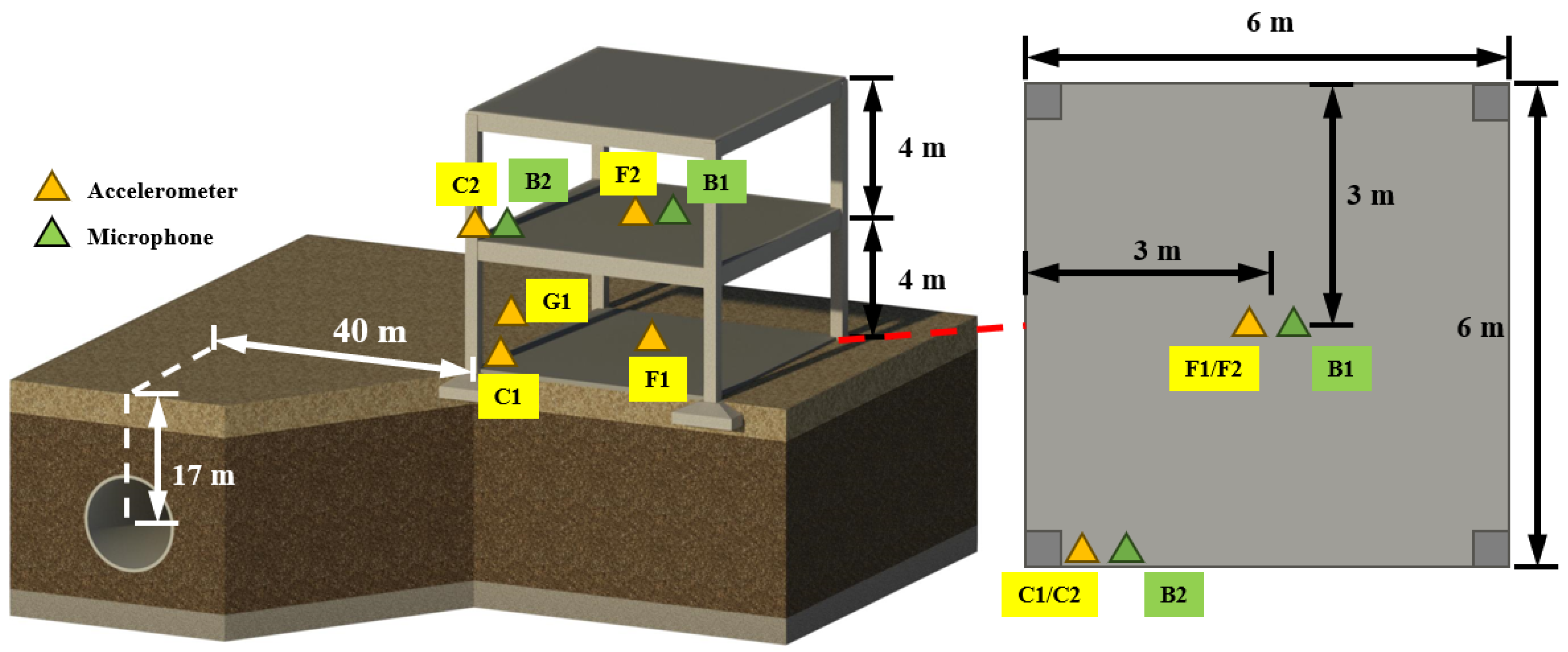 Buildings 14 02883 g001