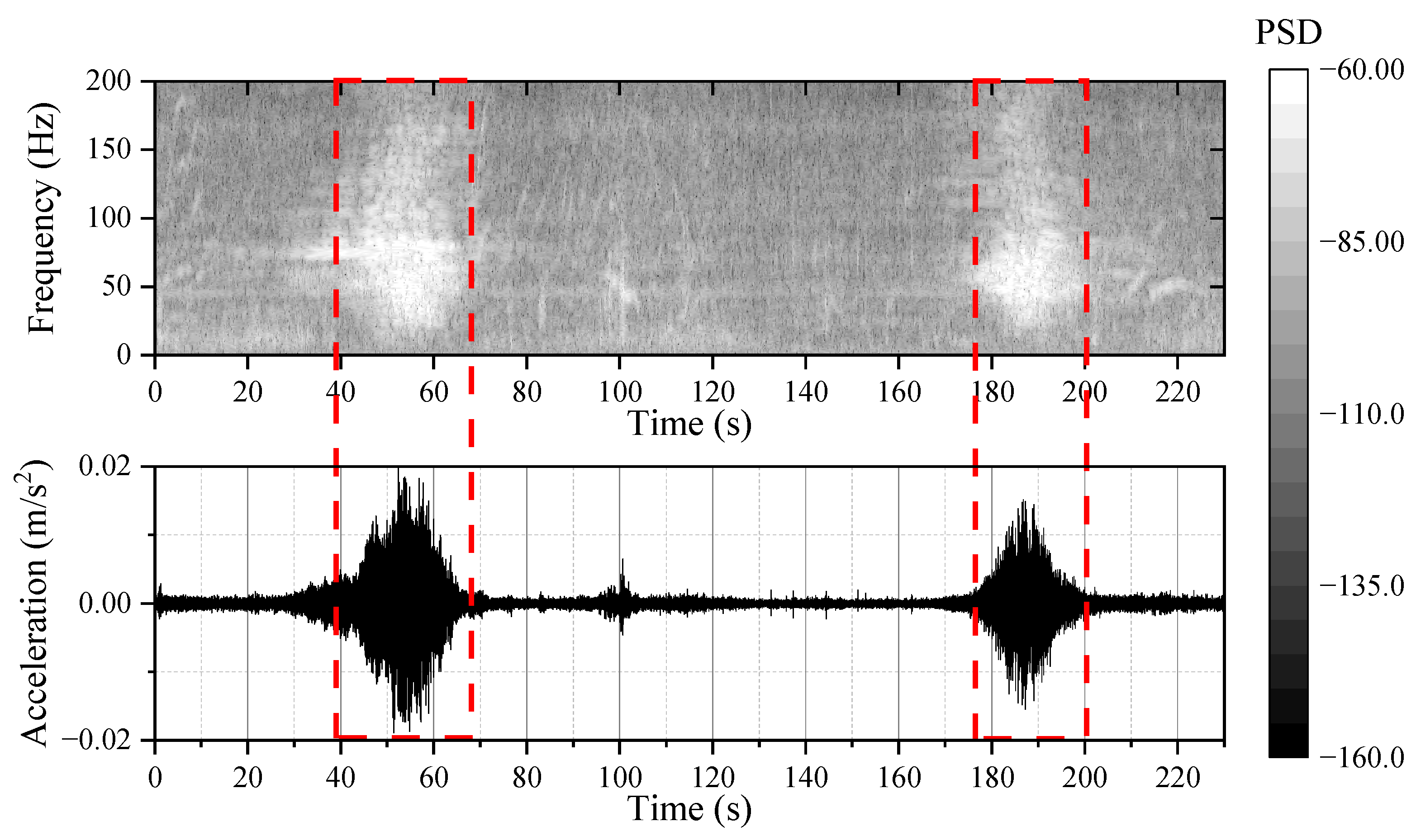 Buildings 14 02883 g004