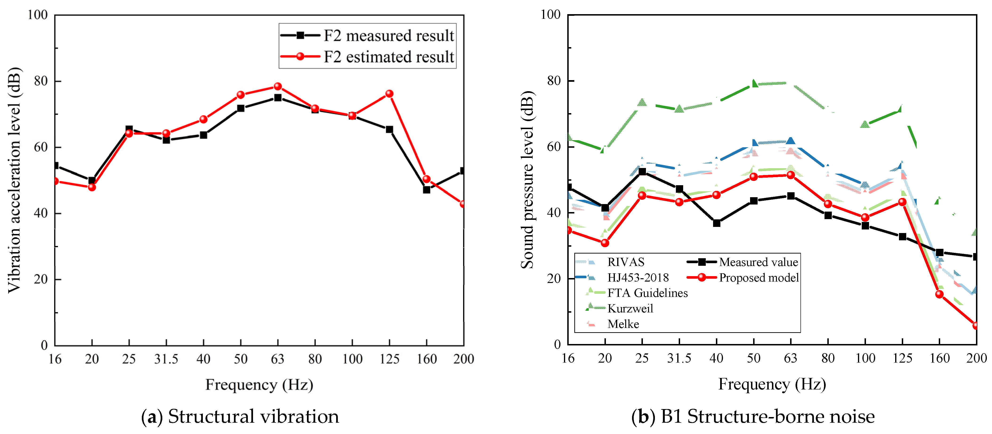 Buildings 14 02883 g013