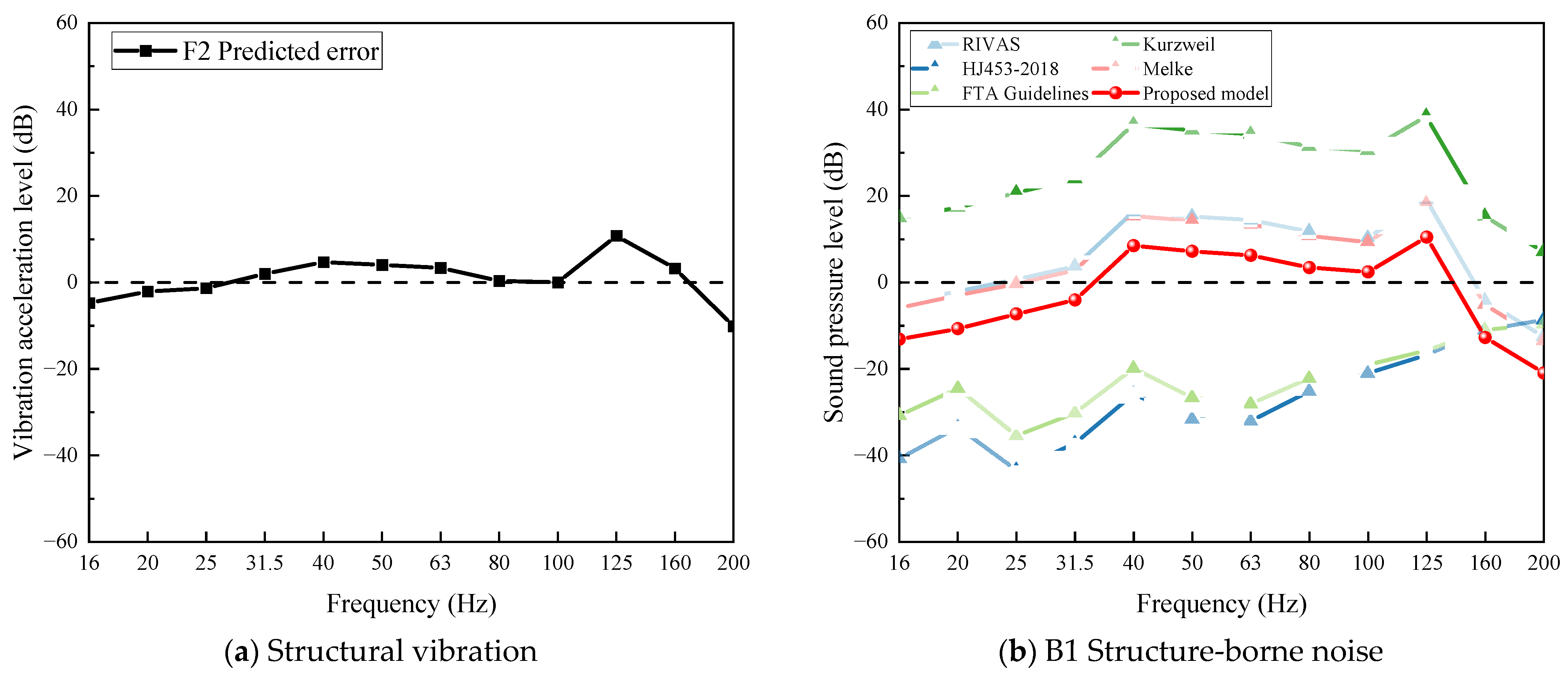 Buildings 14 02883 g014