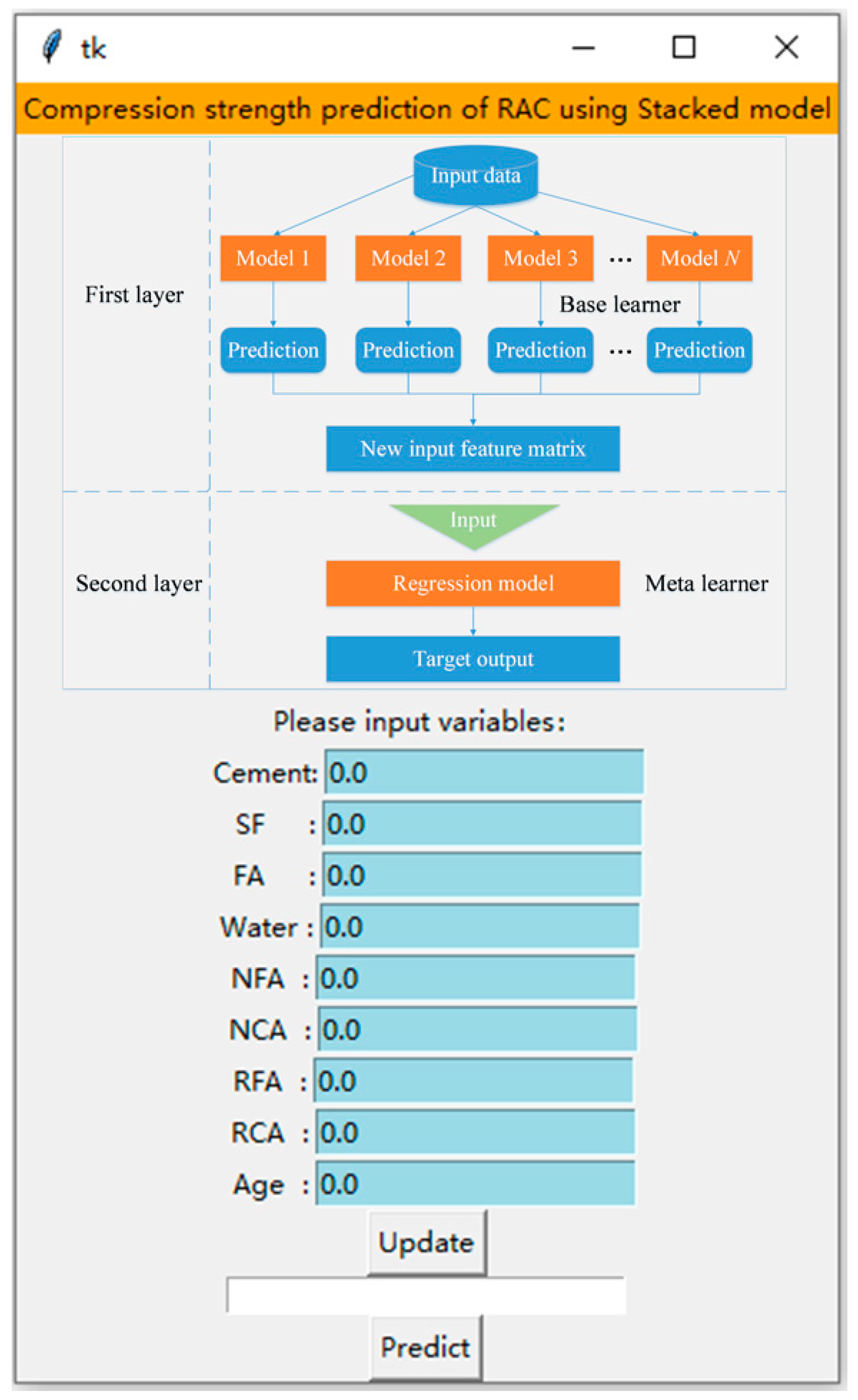Buildings 14 02885 g011
