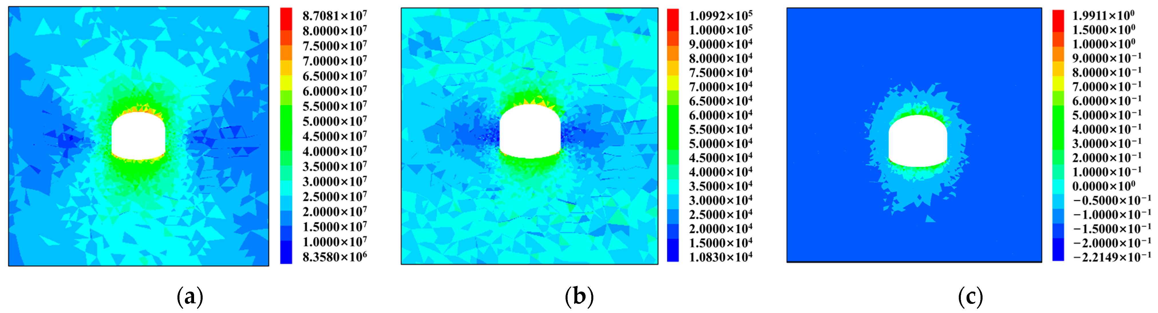 Buildings 14 02886 g006a