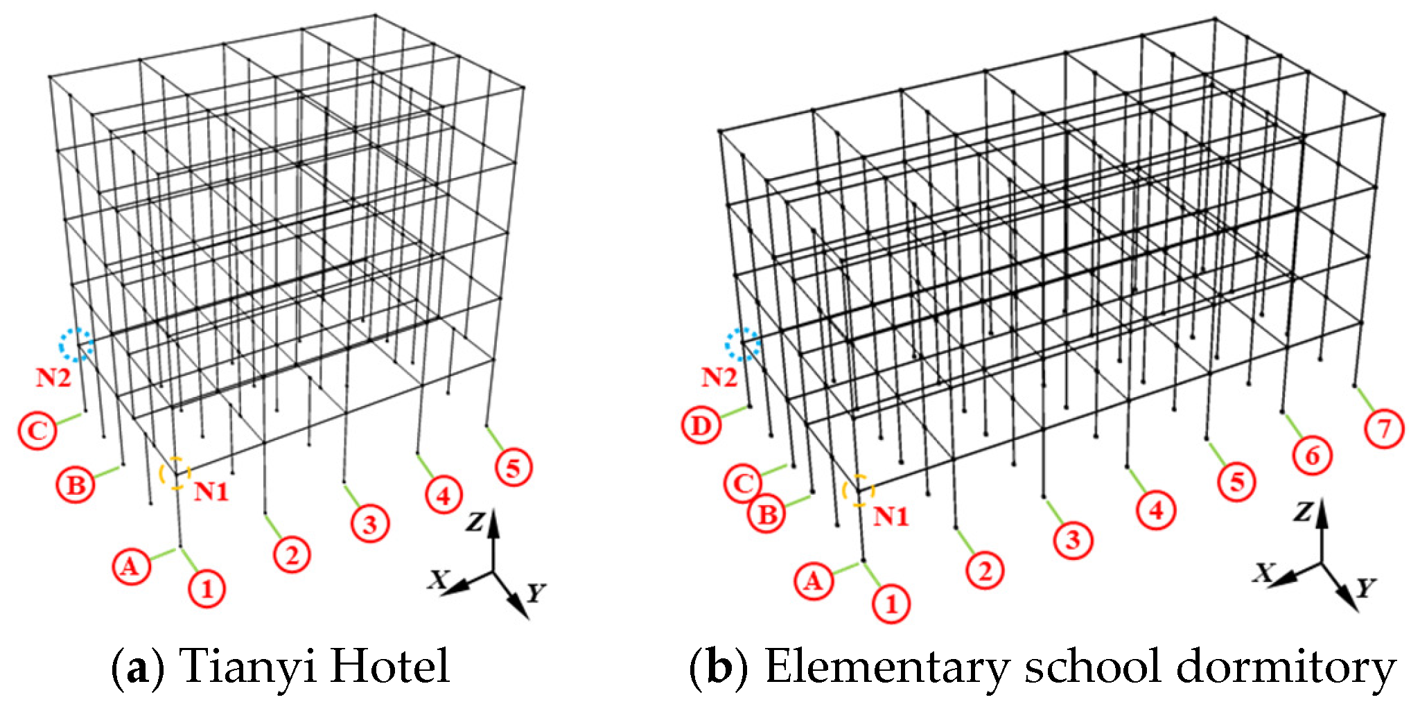 Buildings 14 02887 g008