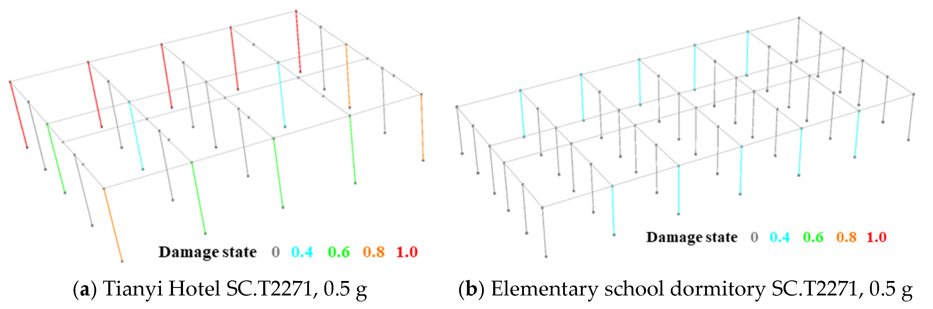 Buildings 14 02887 g010