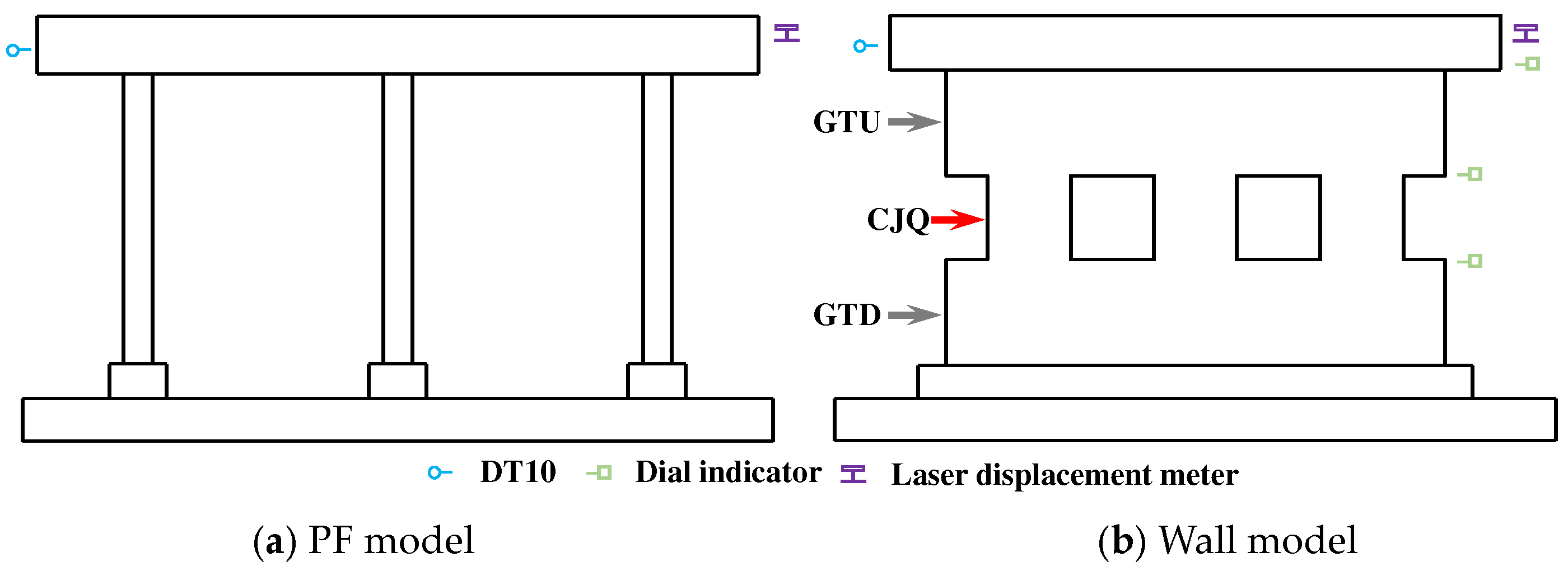Buildings 14 02887 g015