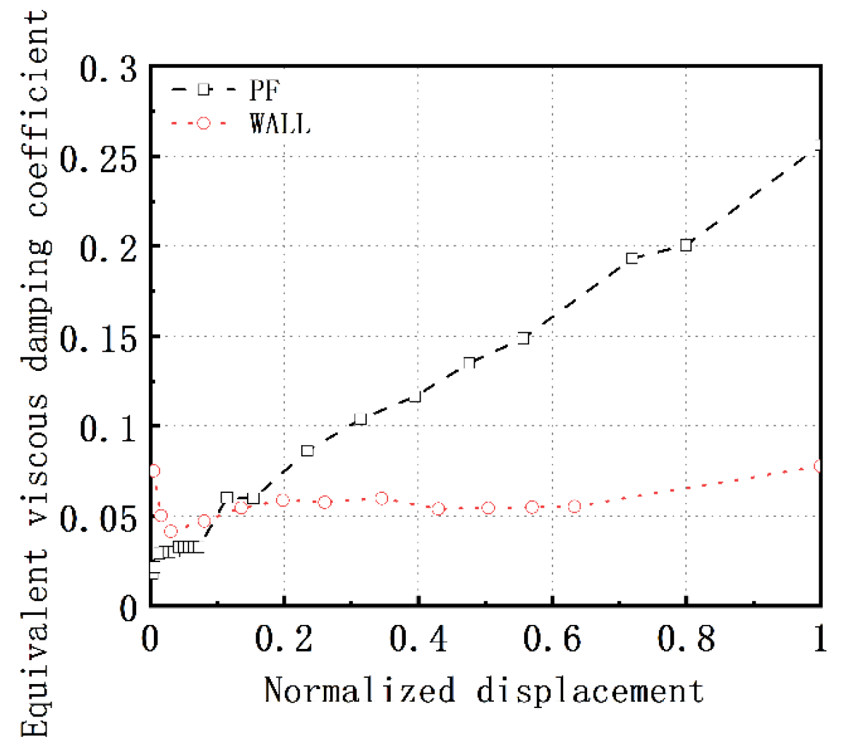 Buildings 14 02887 g020