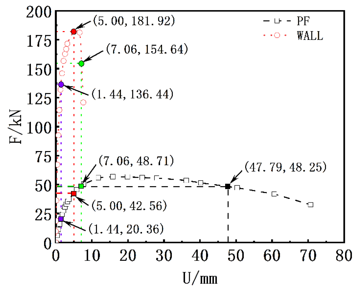 Buildings 14 02887 g021