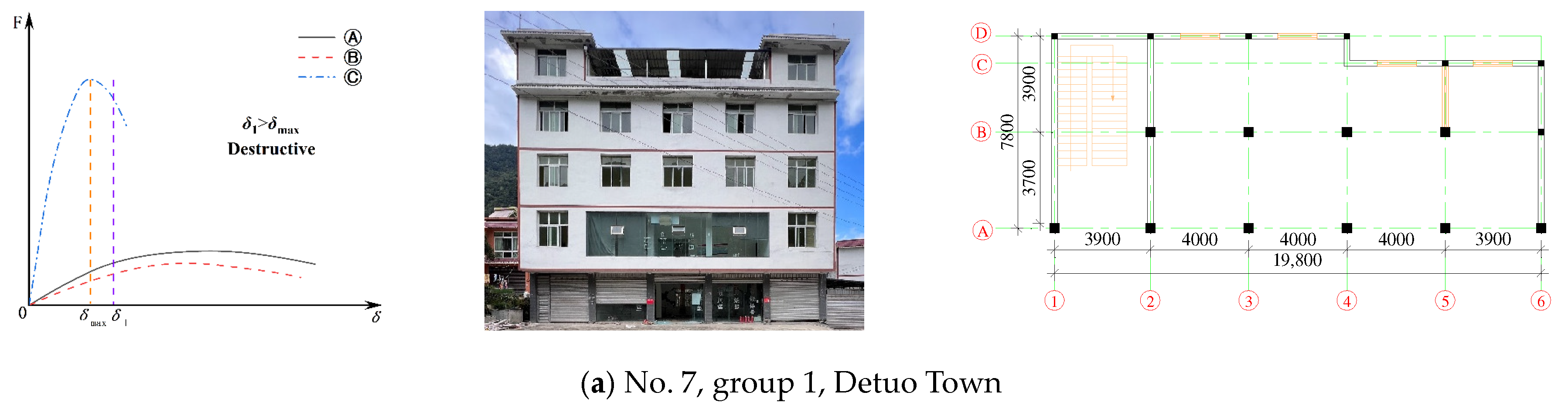 Buildings 14 02887 g023a