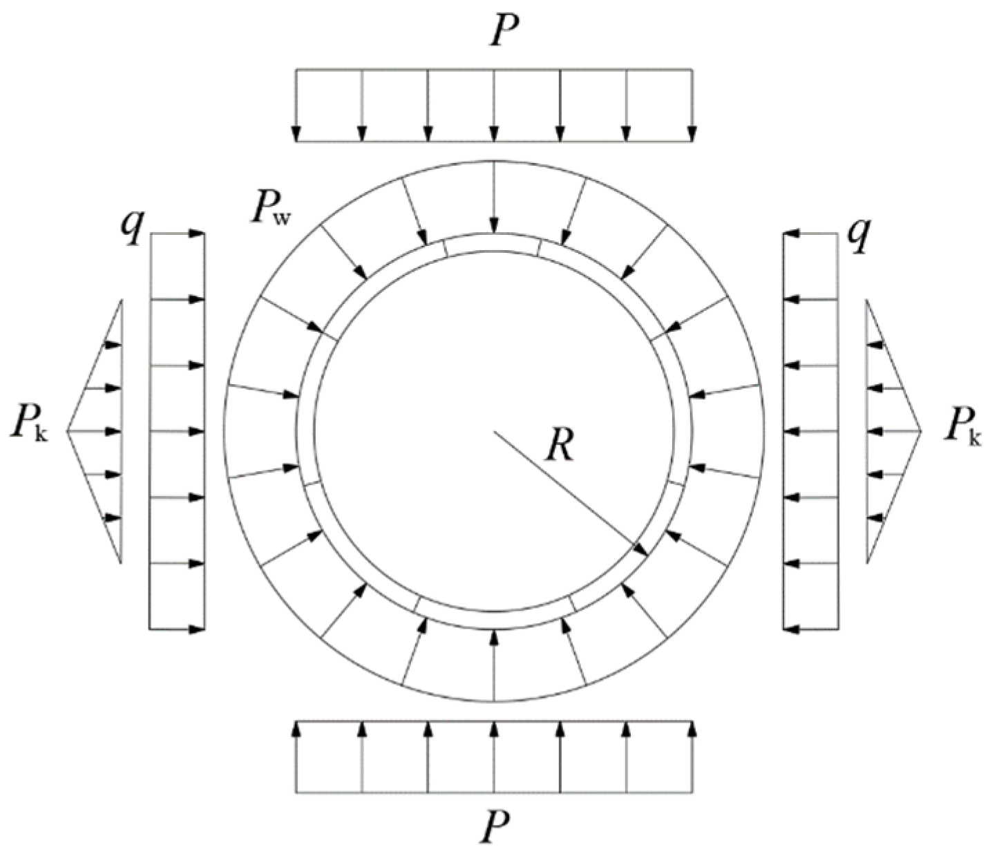 Buildings 14 02888 g005