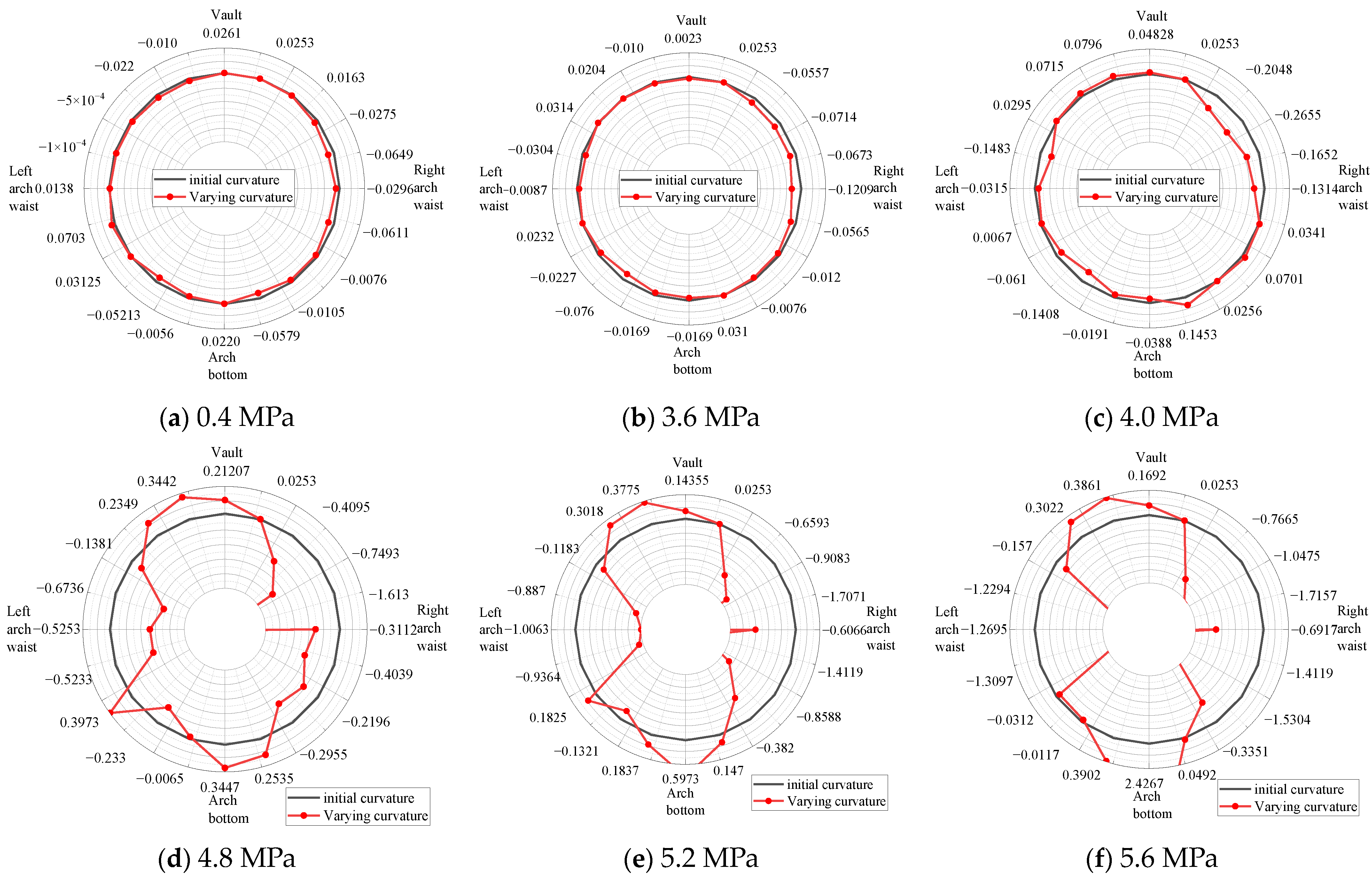 Buildings 14 02888 g017