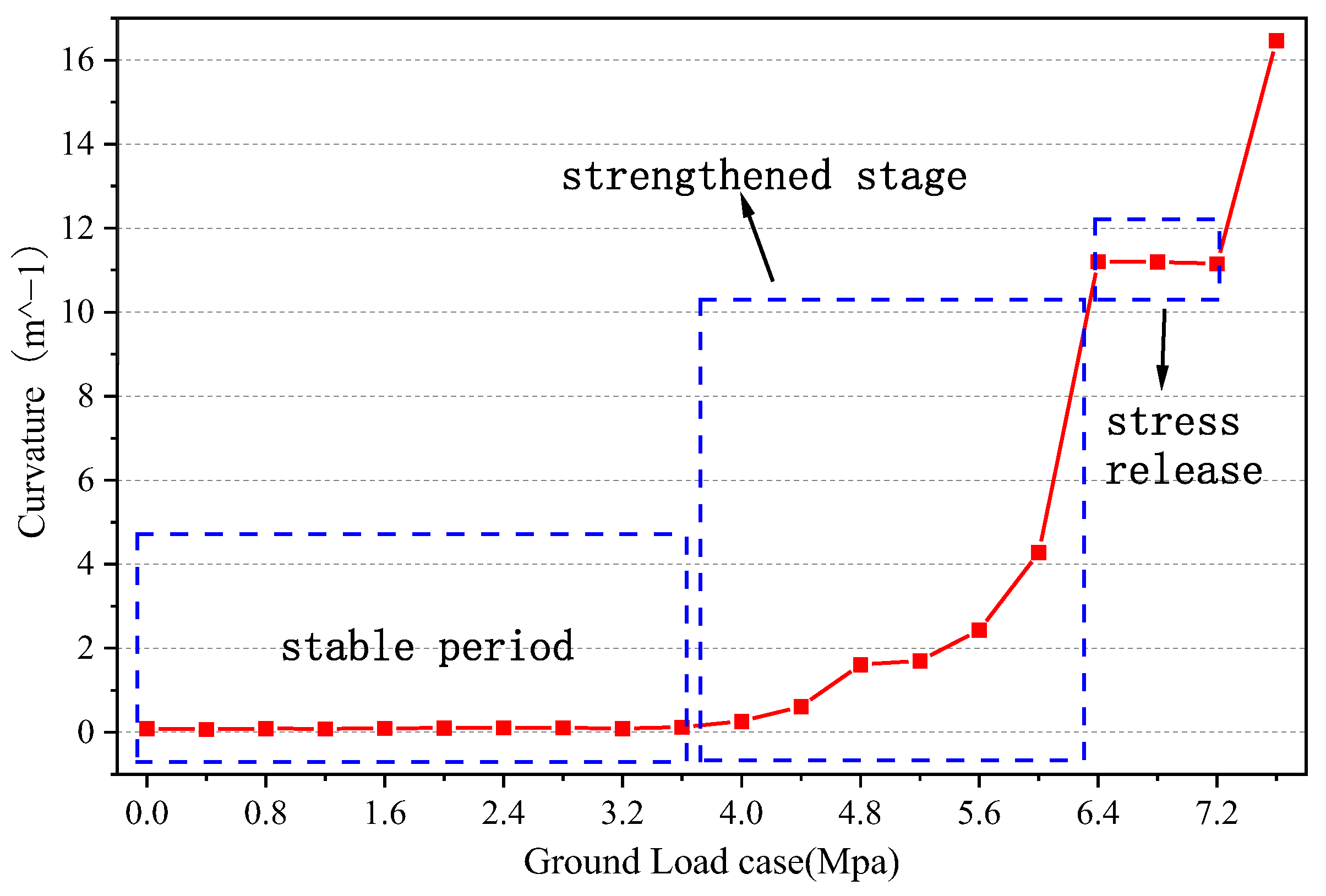 Buildings 14 02888 g020