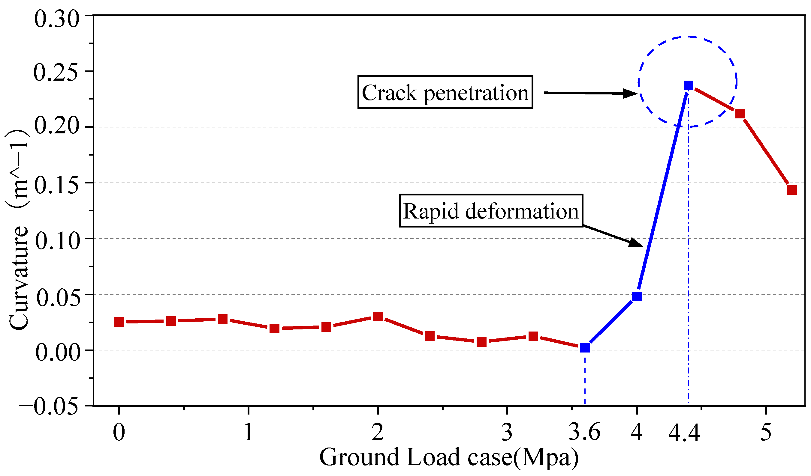Buildings 14 02888 g021