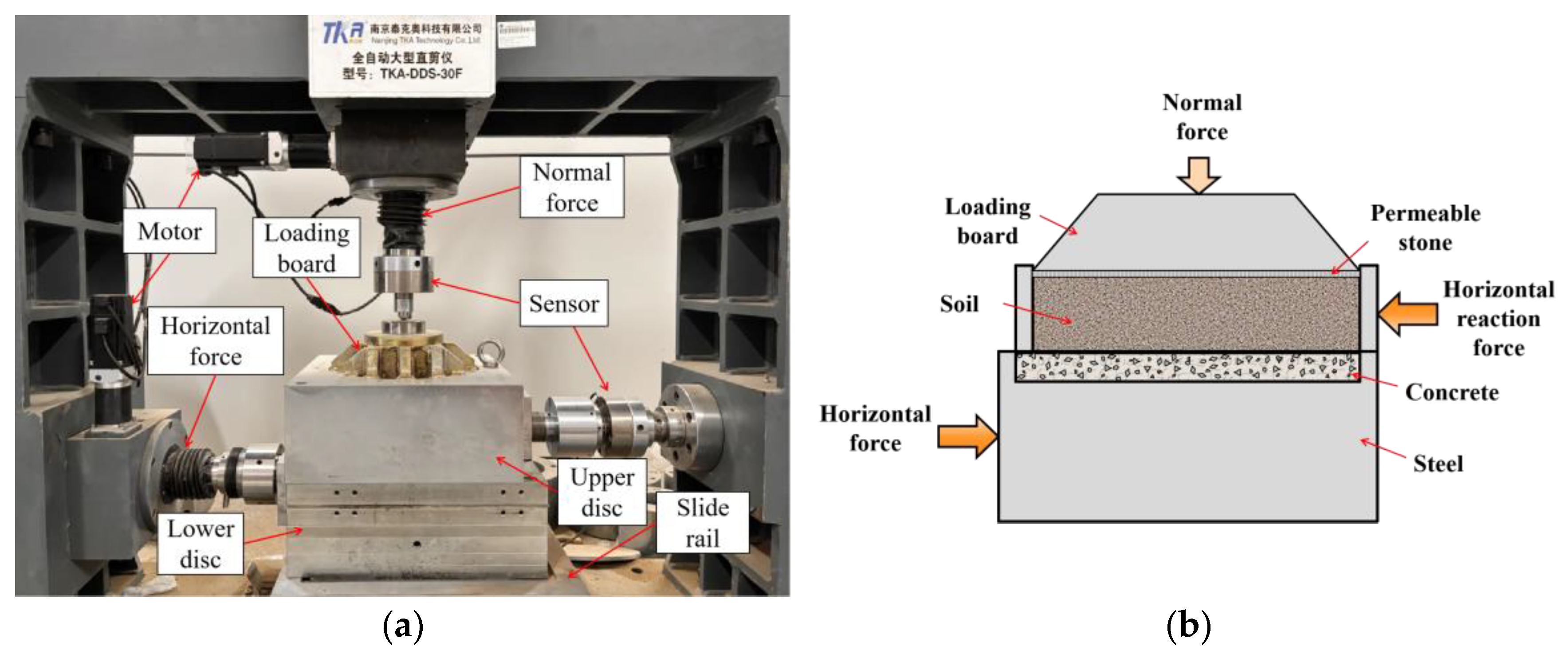 Buildings 14 02889 g001