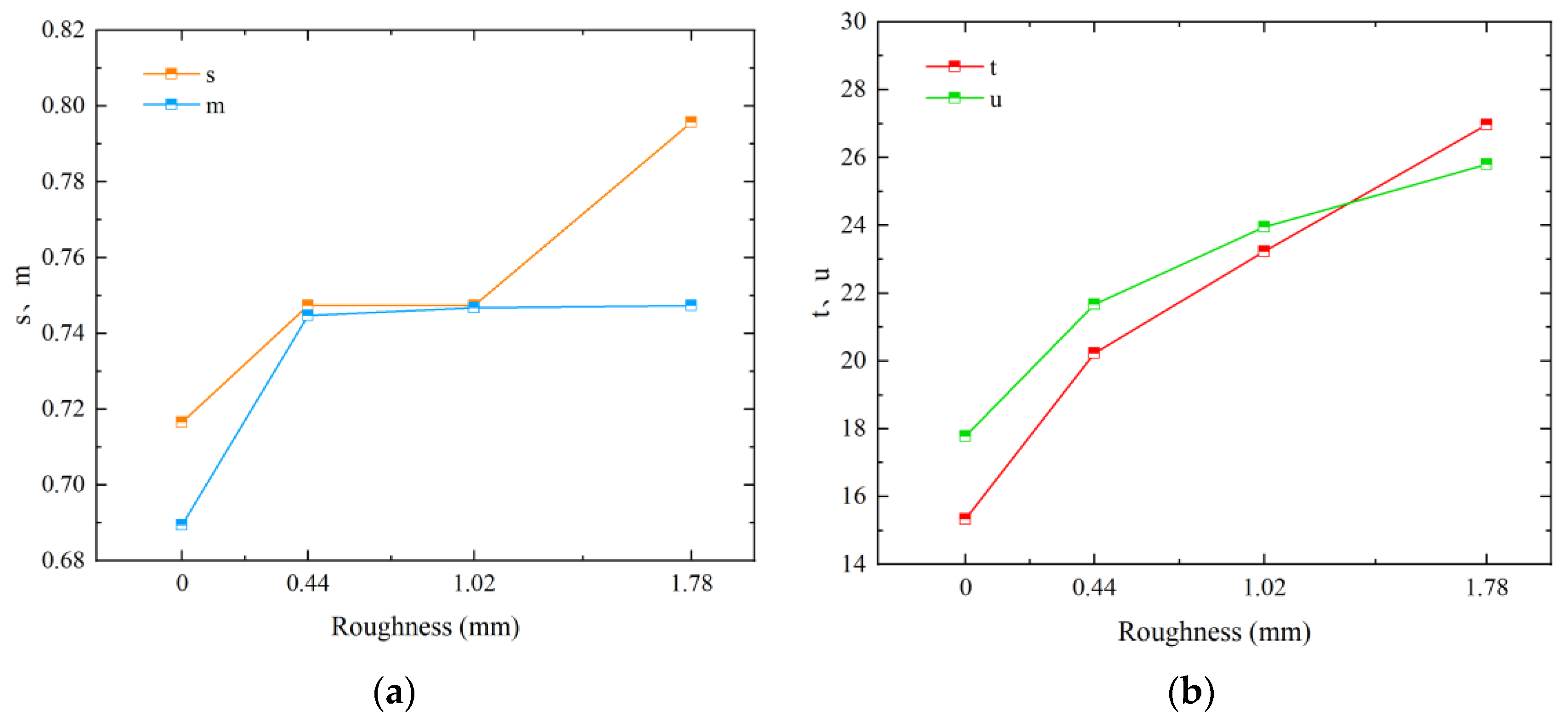 Buildings 14 02889 g014