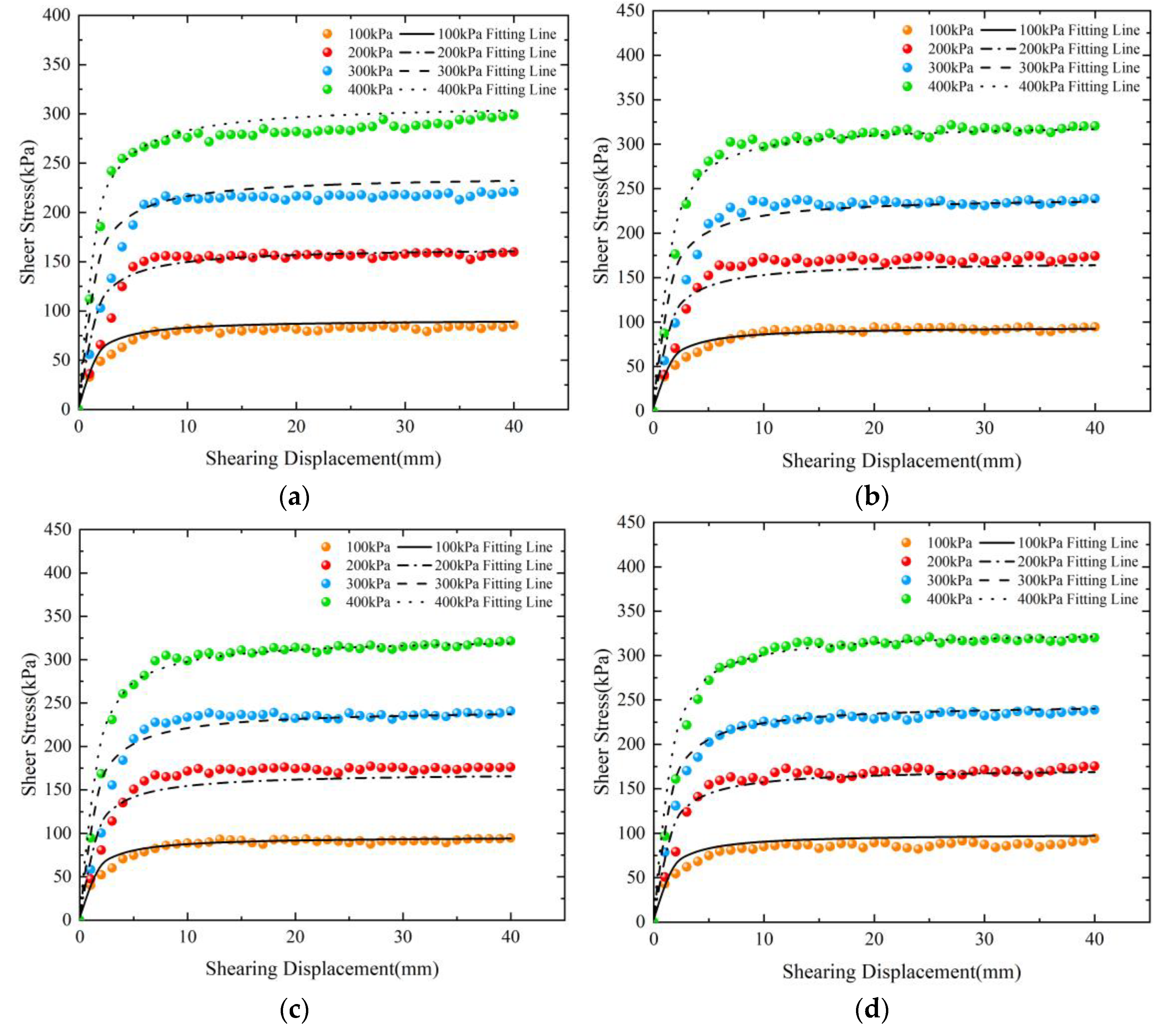 Buildings 14 02889 g015