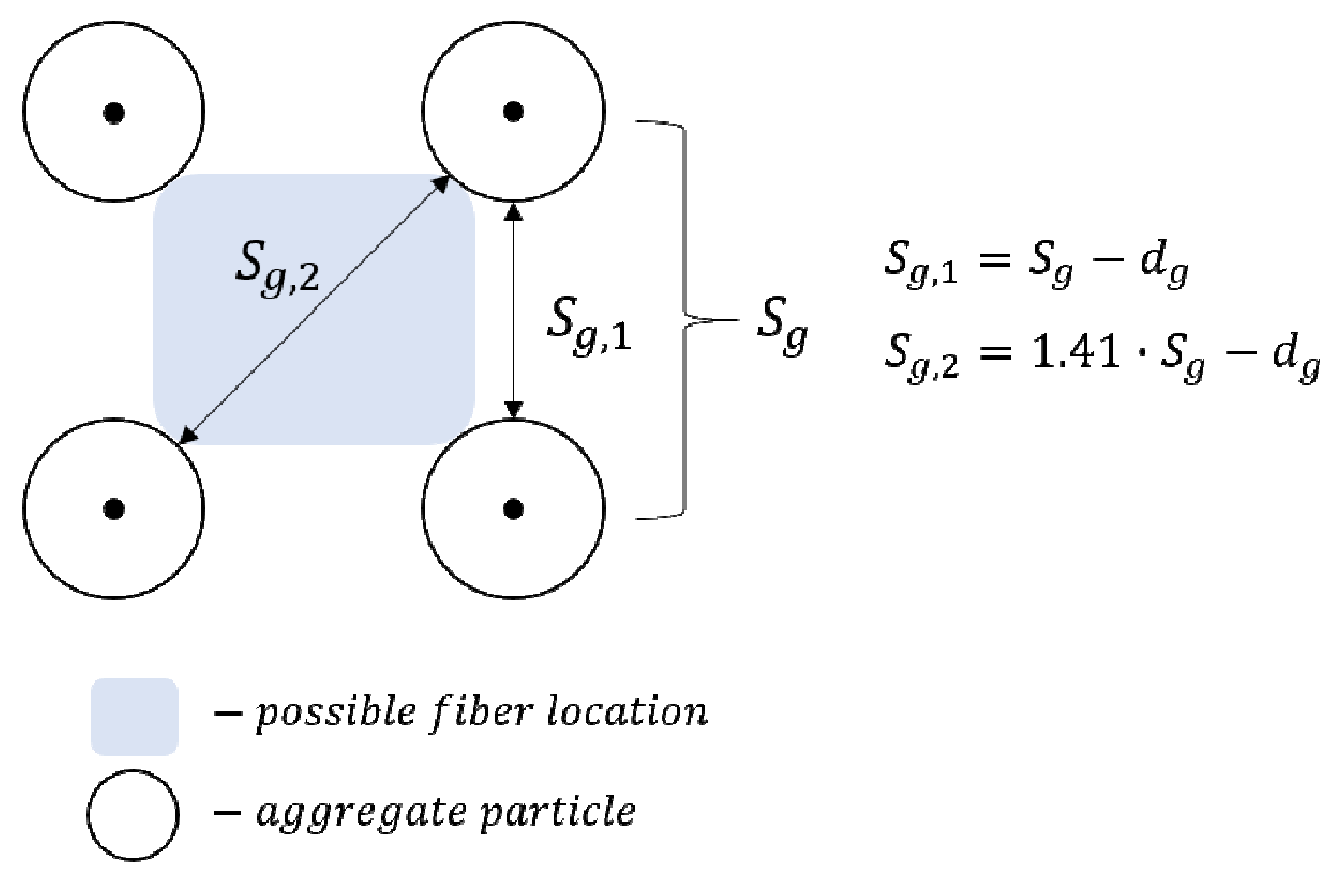 Buildings 14 02891 g012