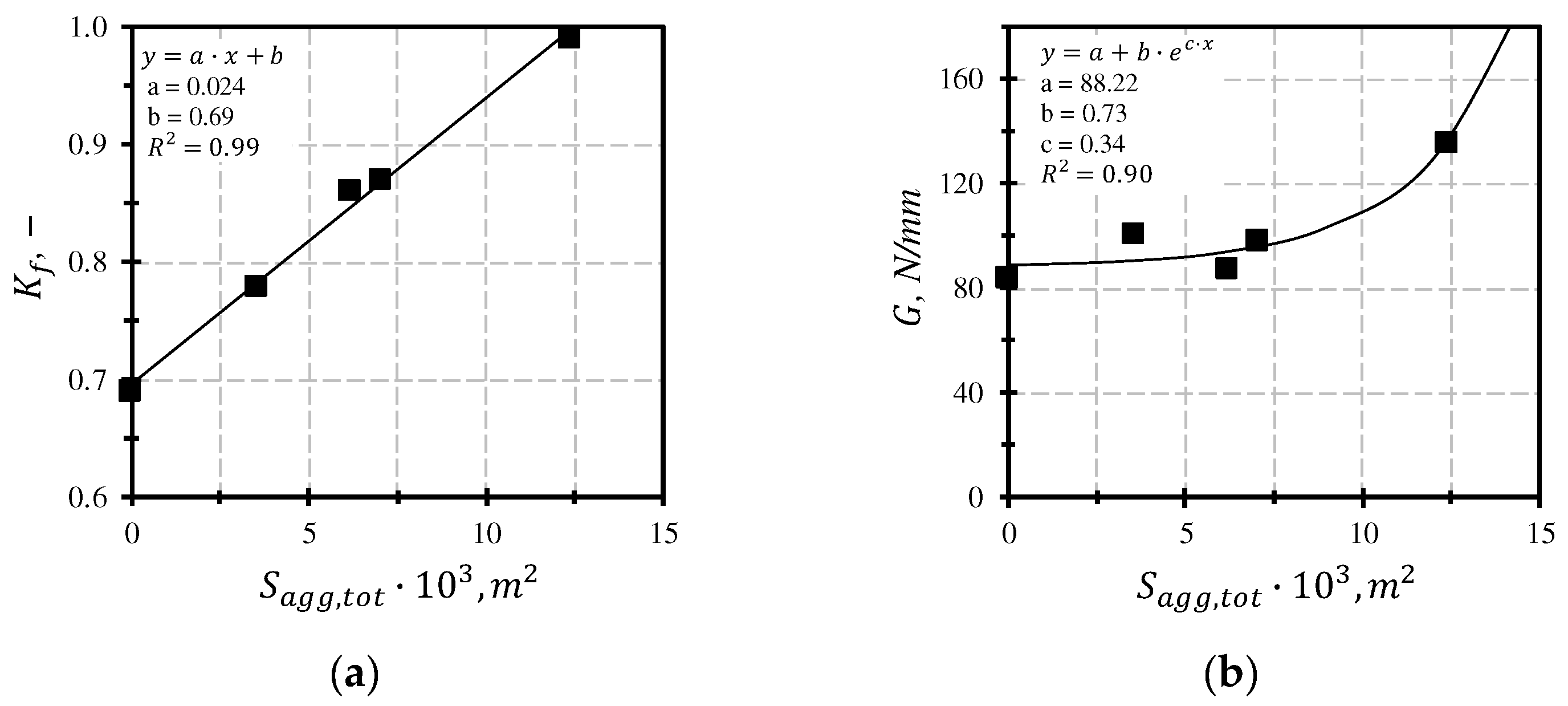 Buildings 14 02891 g014