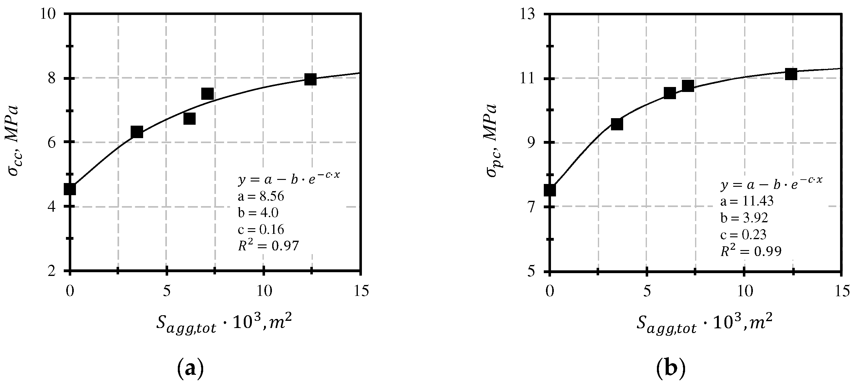 Buildings 14 02891 g019
