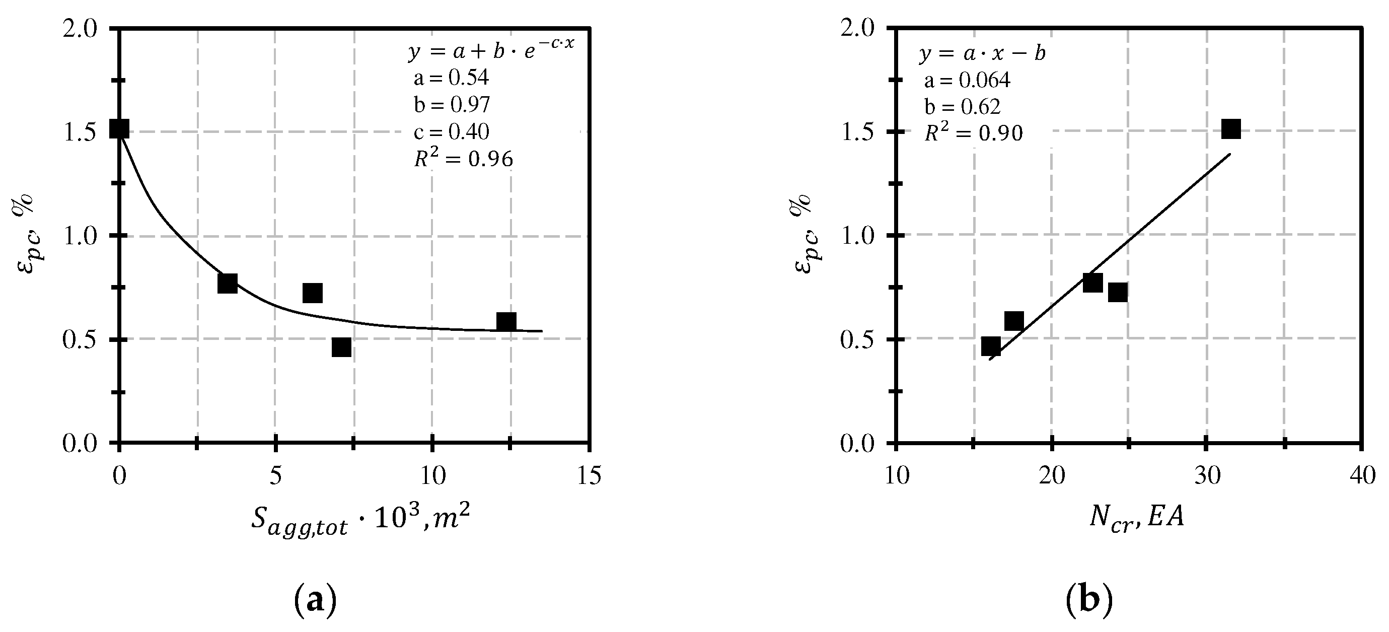Buildings 14 02891 g020