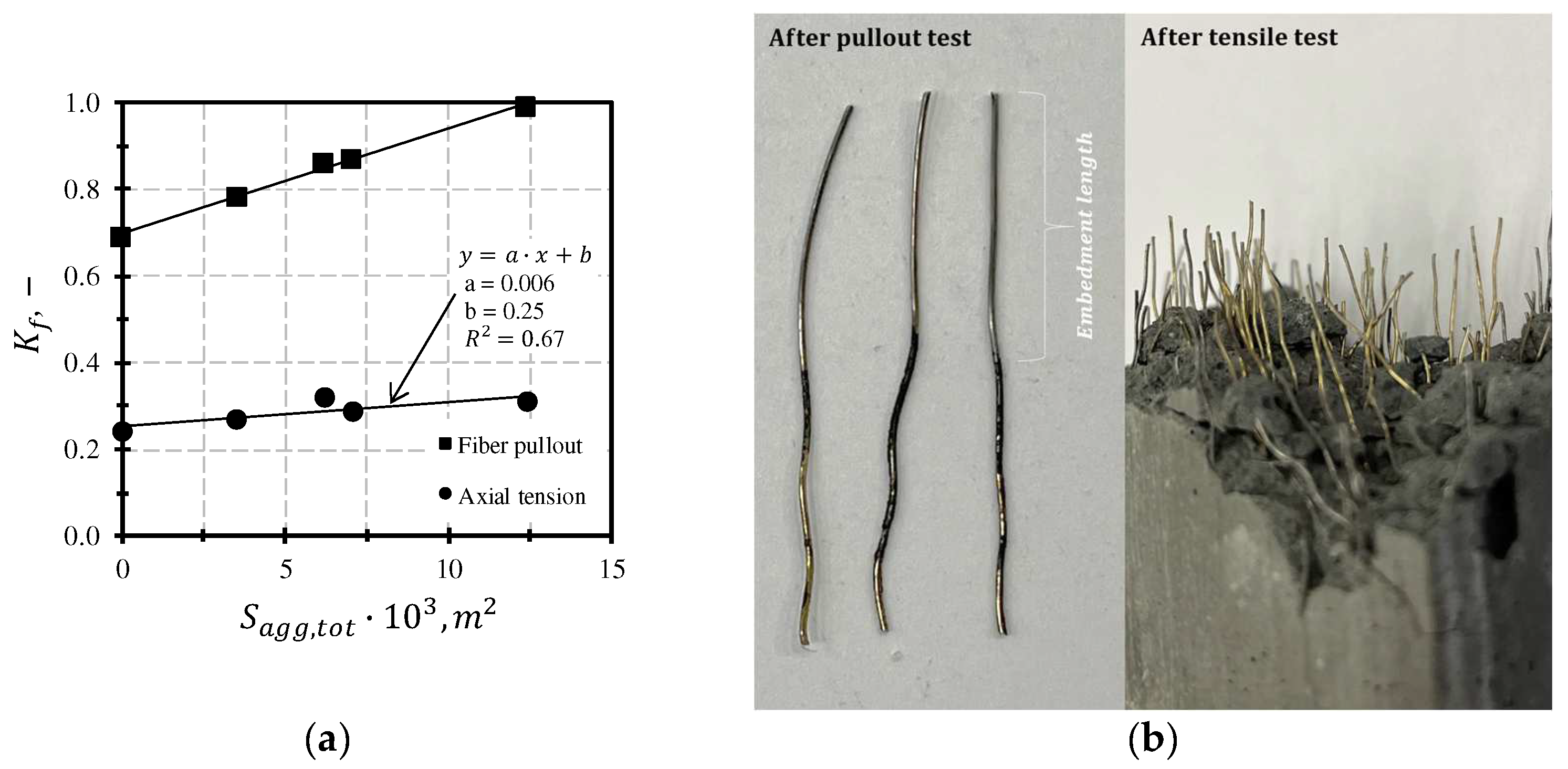 Buildings 14 02891 g021