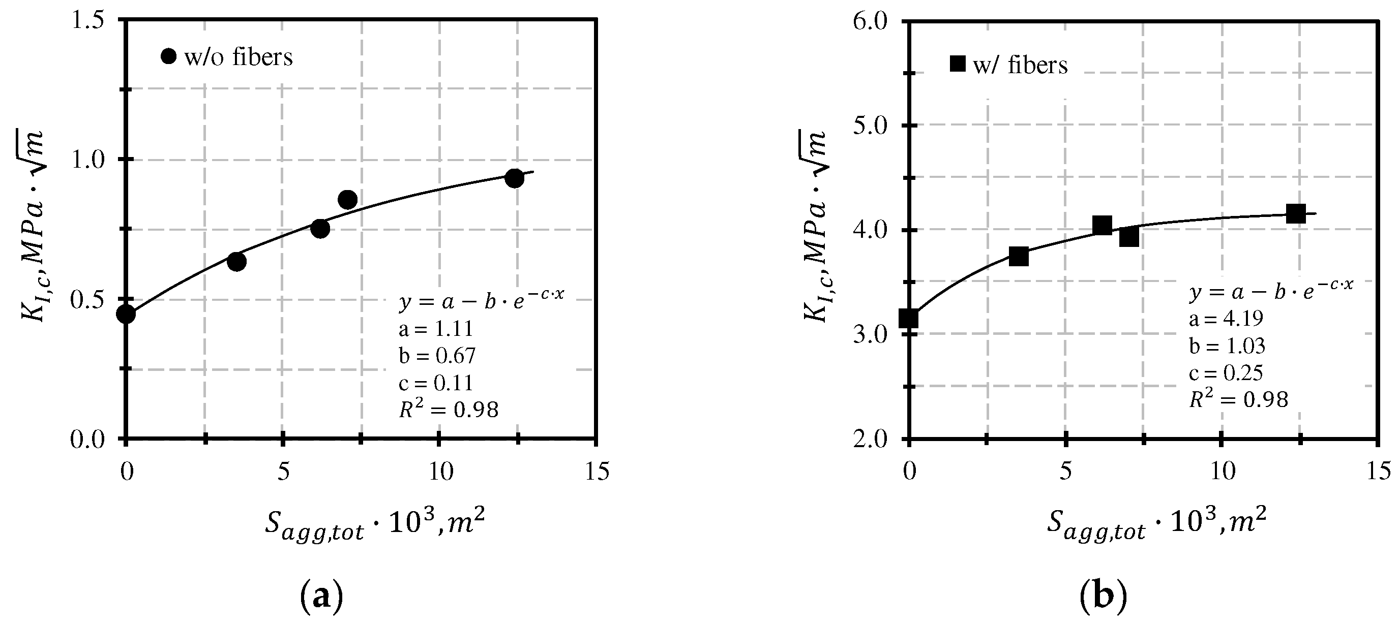 Buildings 14 02891 g023