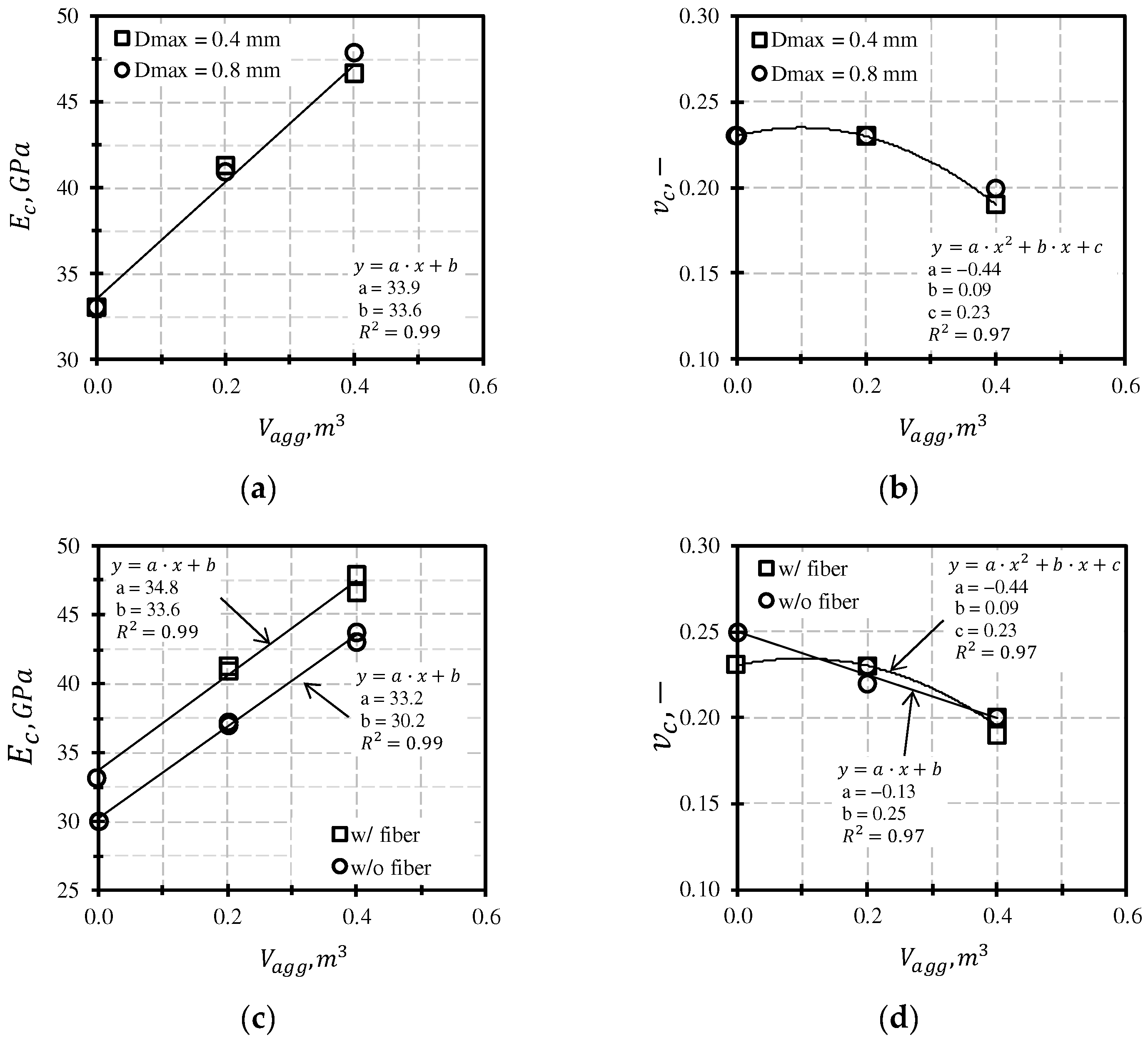Buildings 14 02891 g024