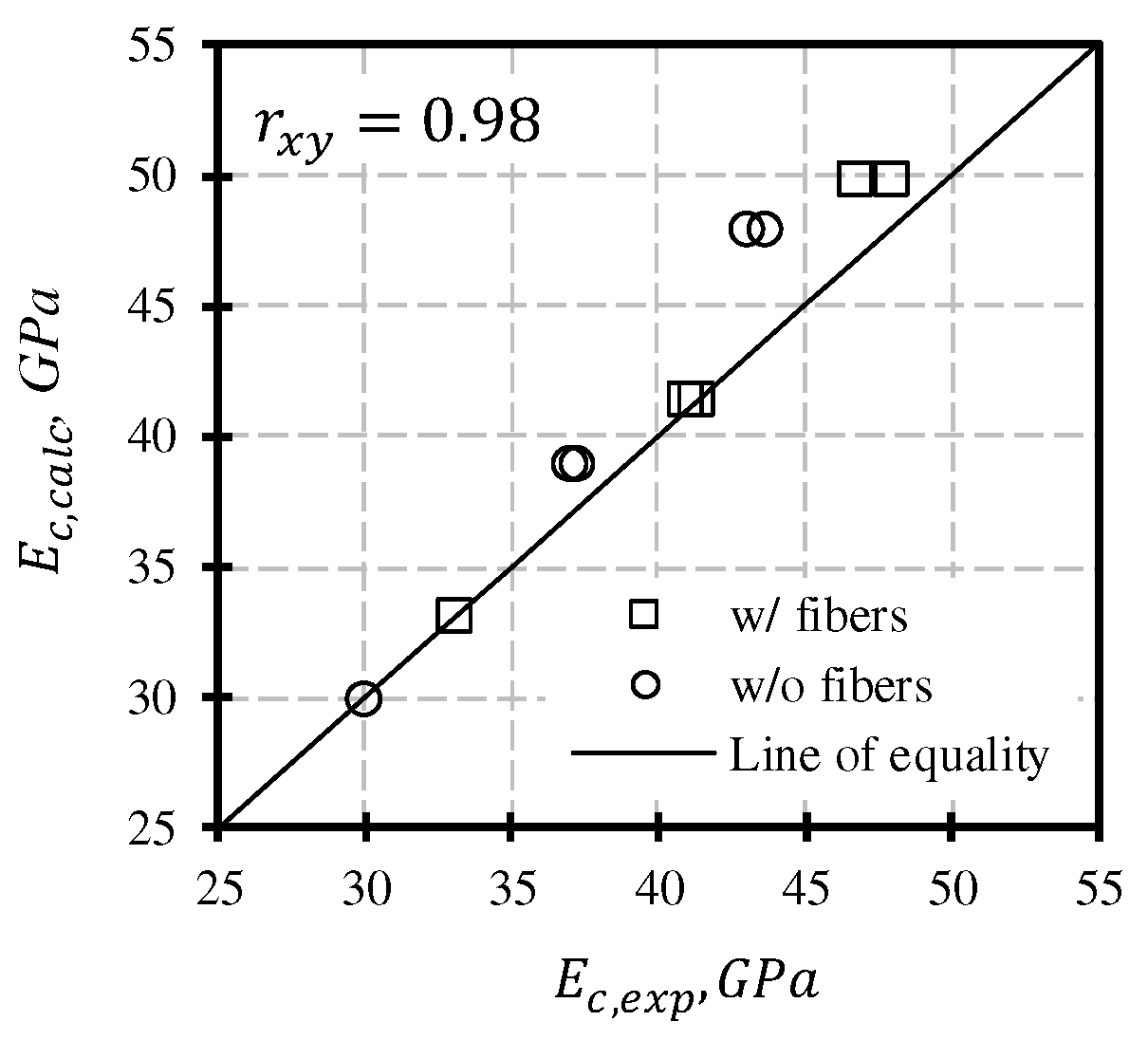 Buildings 14 02891 g025