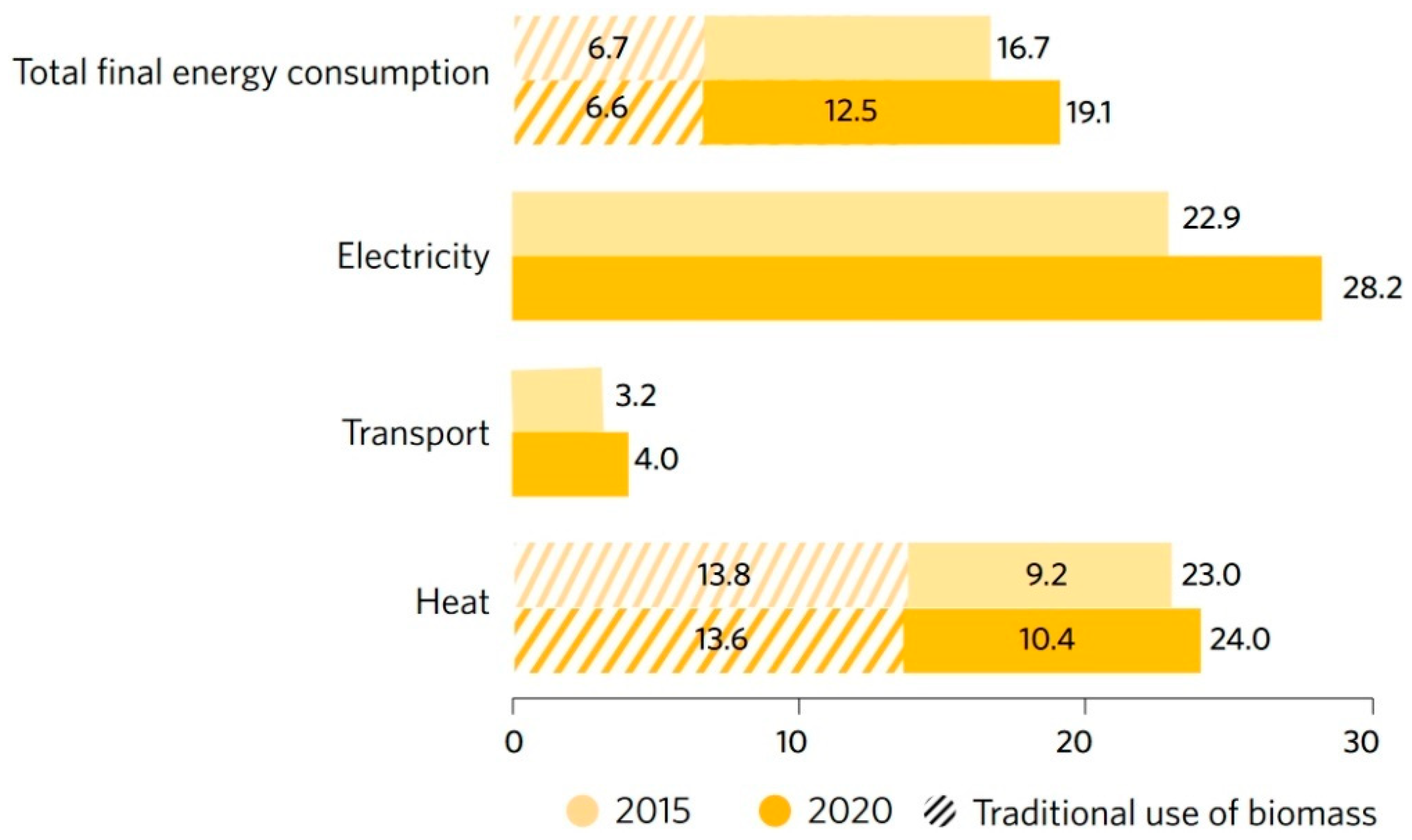Buildings 14 02892 g012