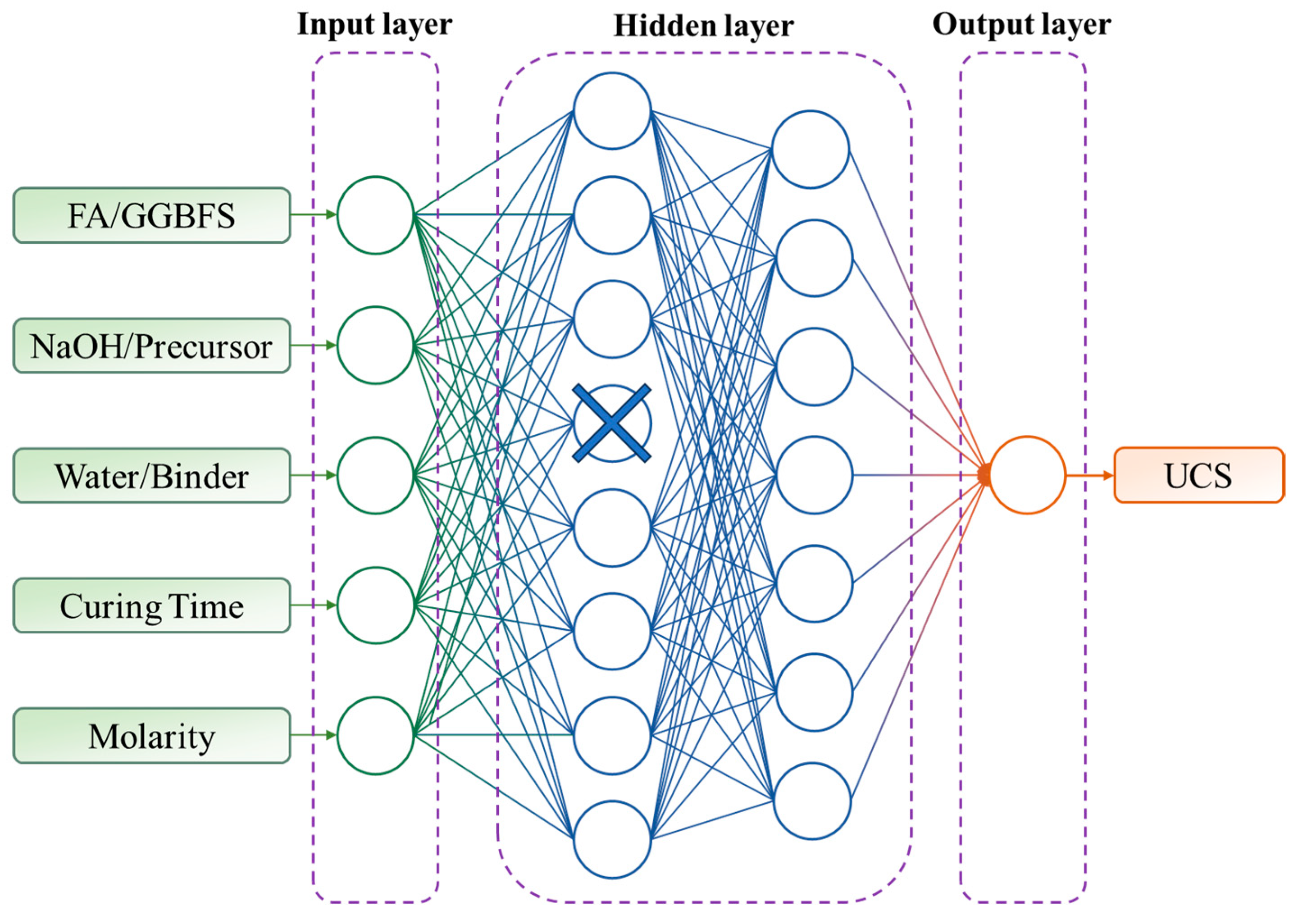Buildings 14 02894 g001