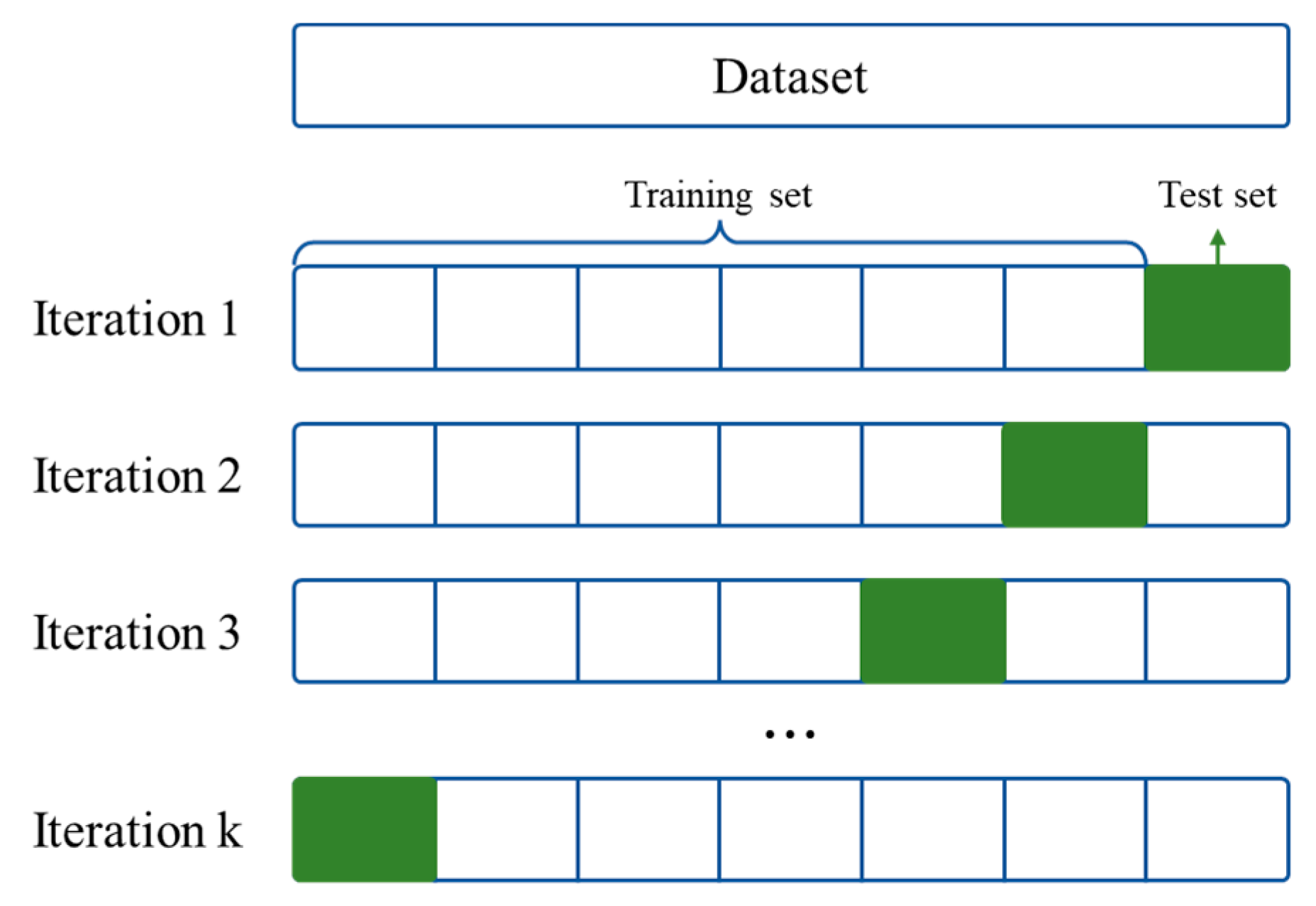 Buildings 14 02894 g005