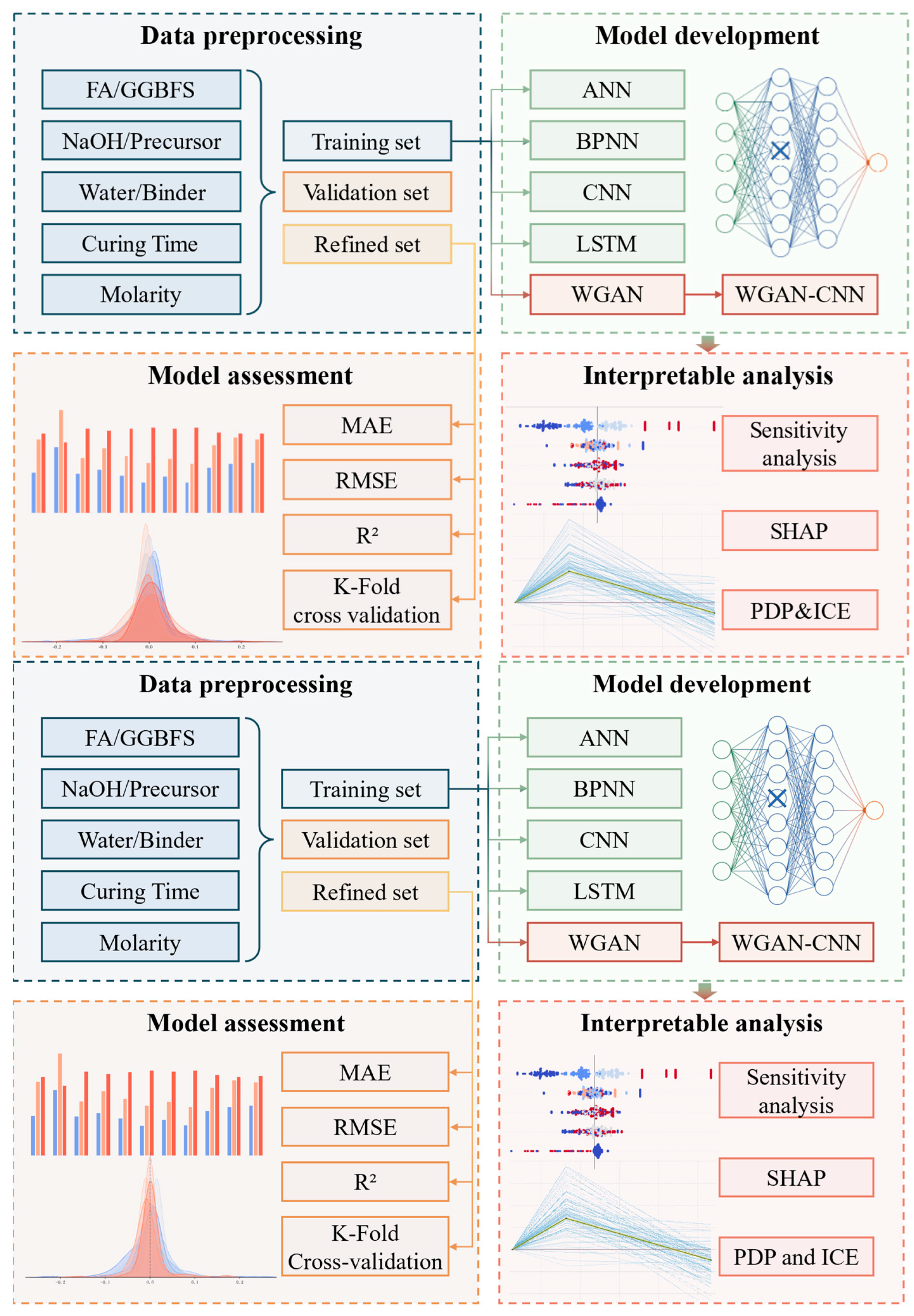 Buildings 14 02894 g006