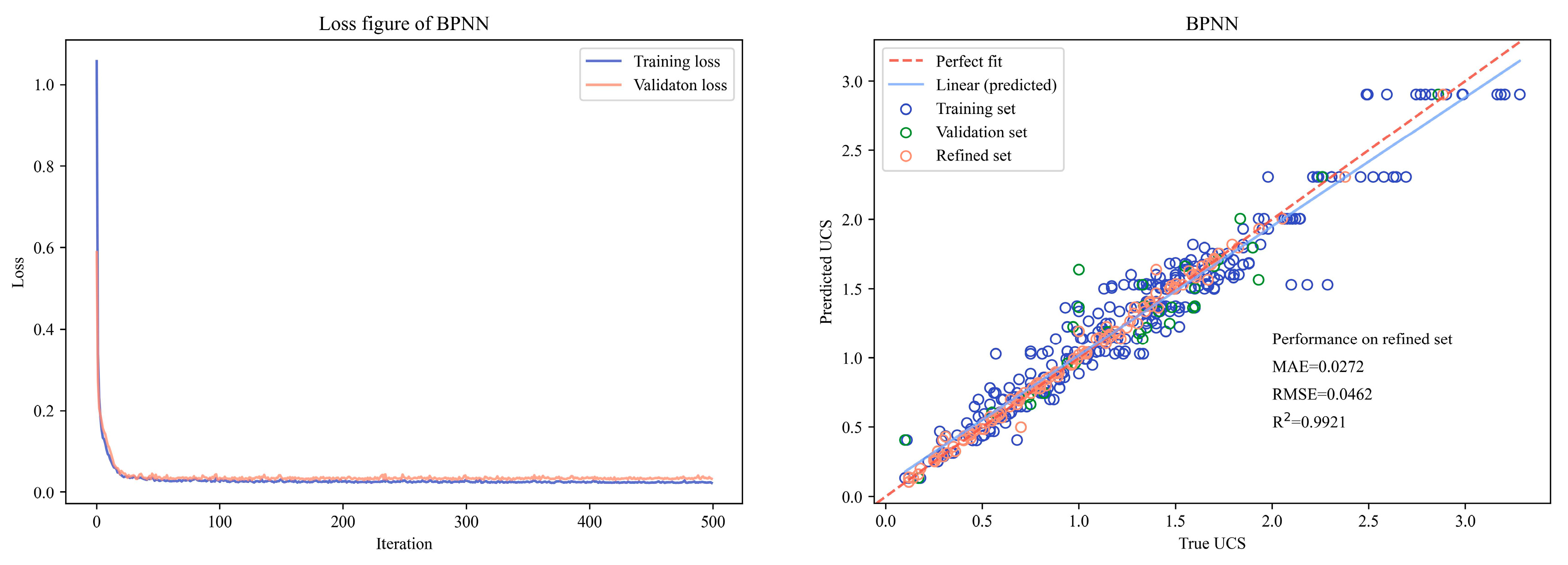 Buildings 14 02894 g010