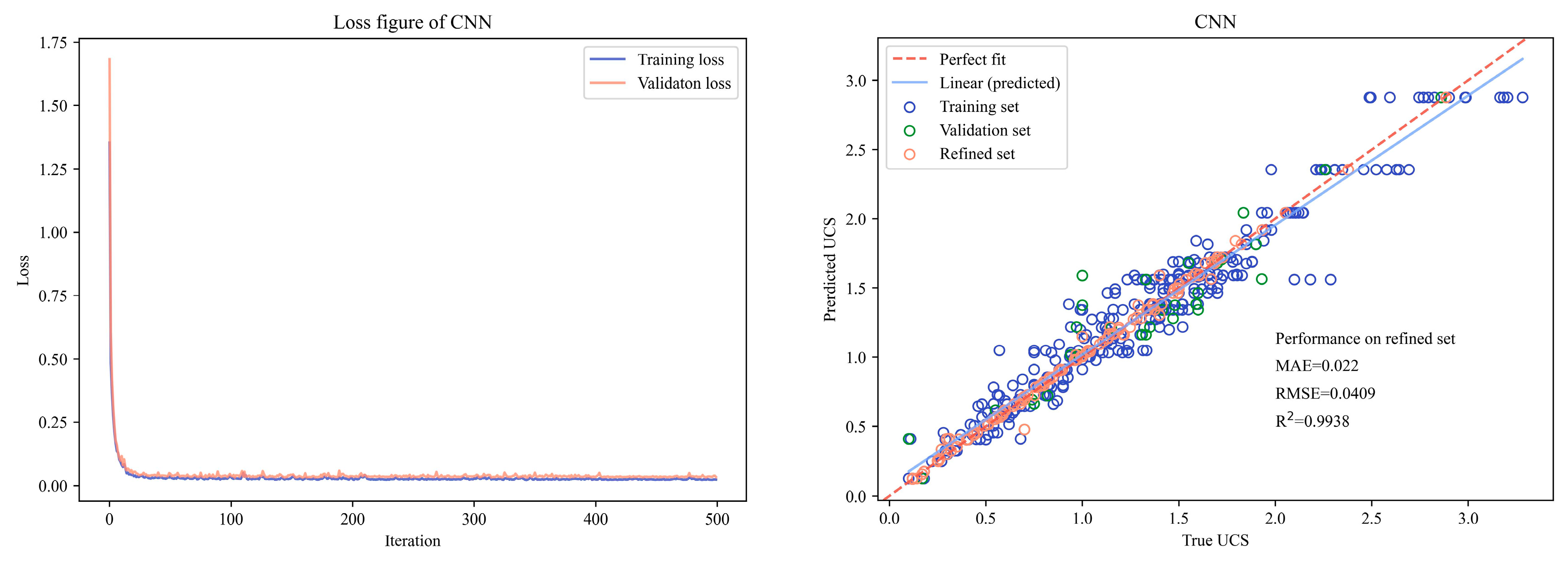 Buildings 14 02894 g011