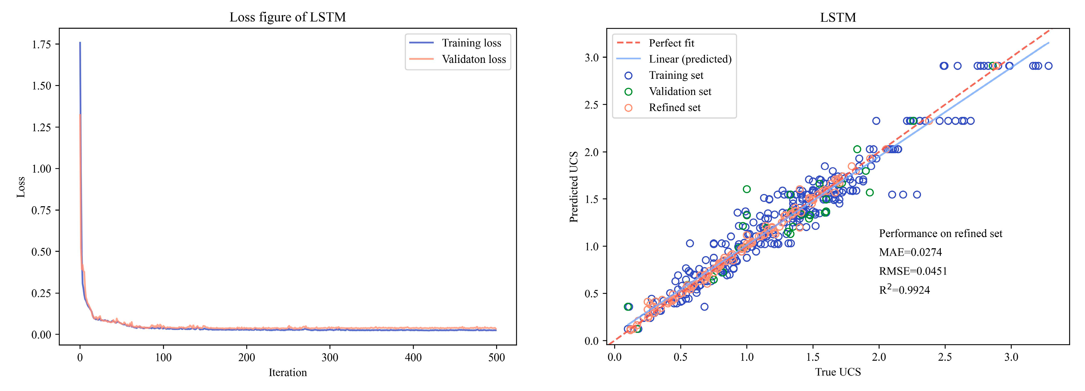 Buildings 14 02894 g012