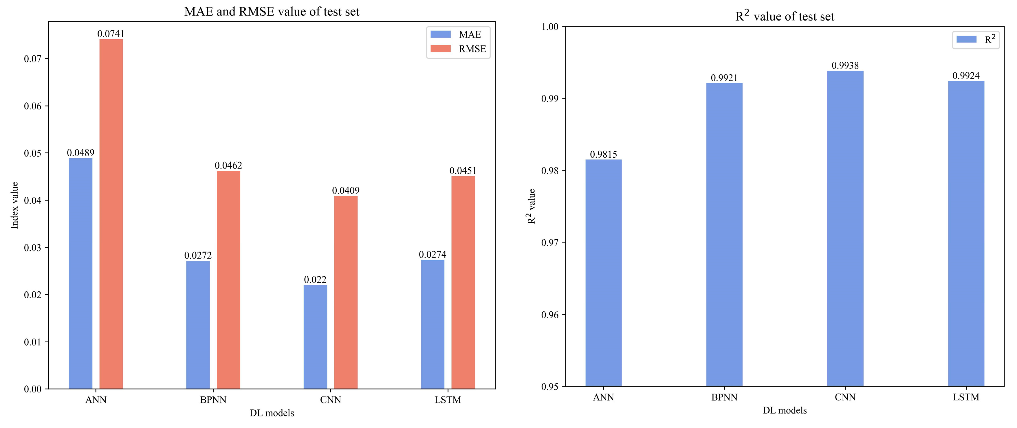 Buildings 14 02894 g013