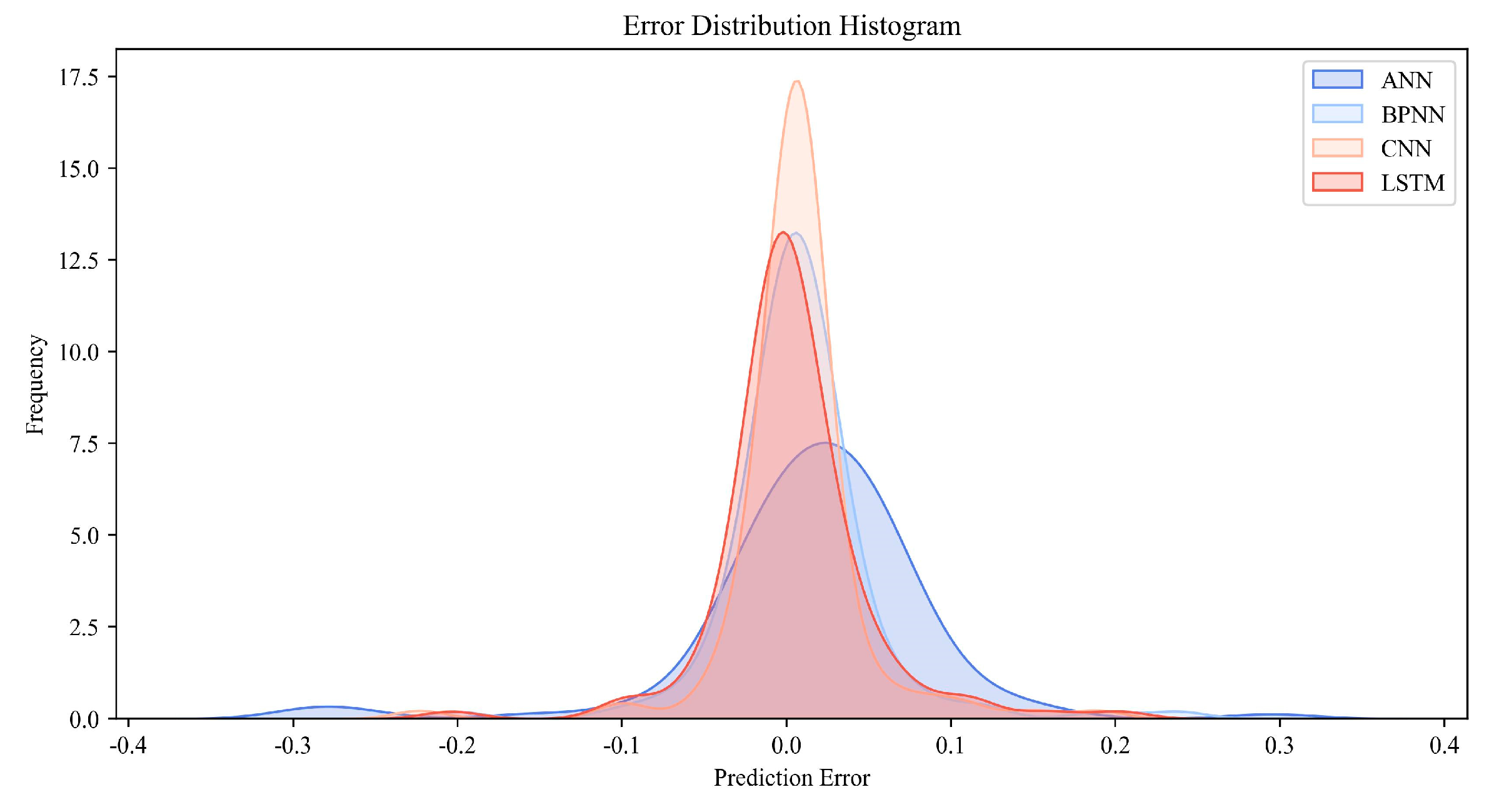 Buildings 14 02894 g014