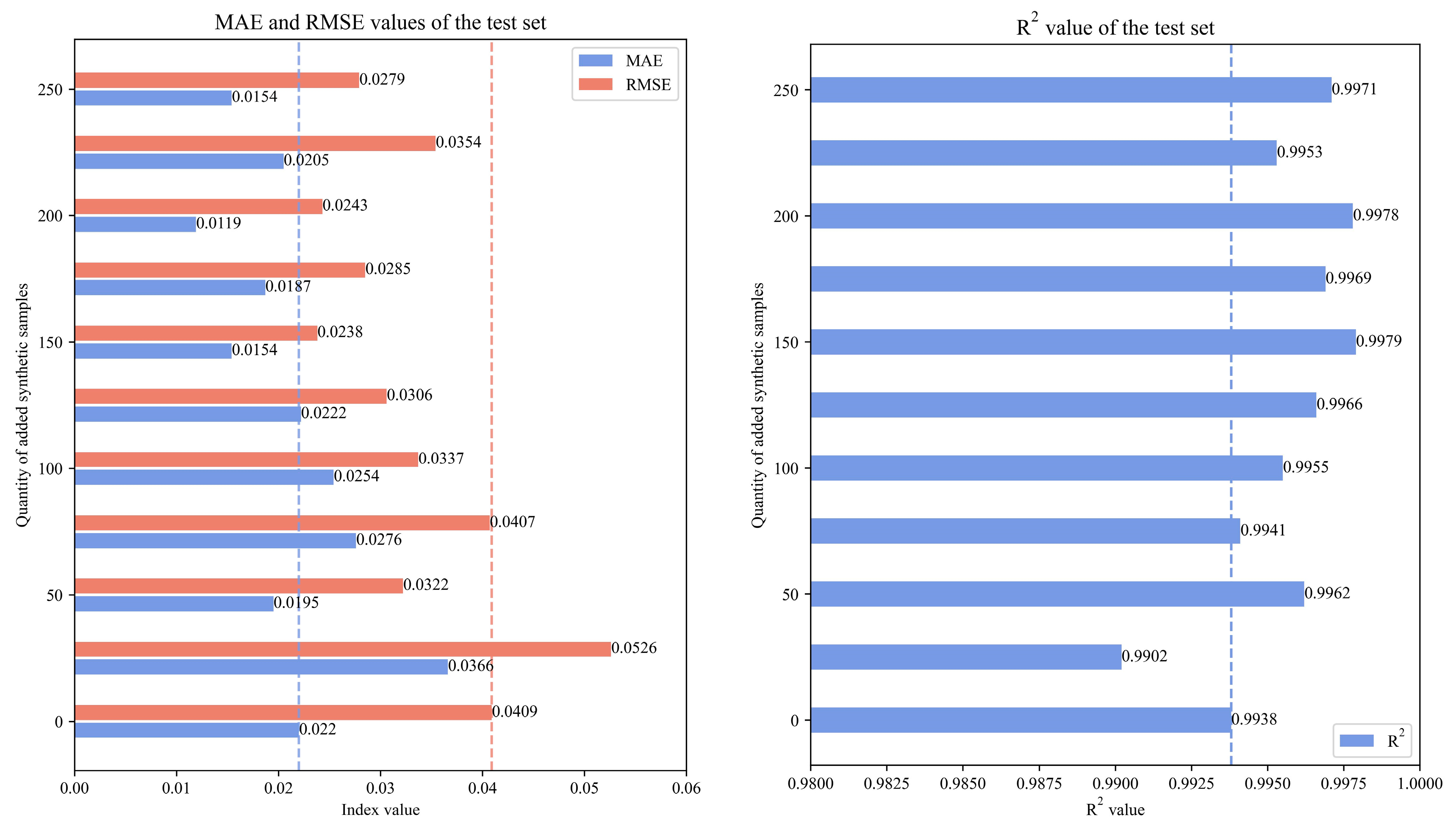 Buildings 14 02894 g016