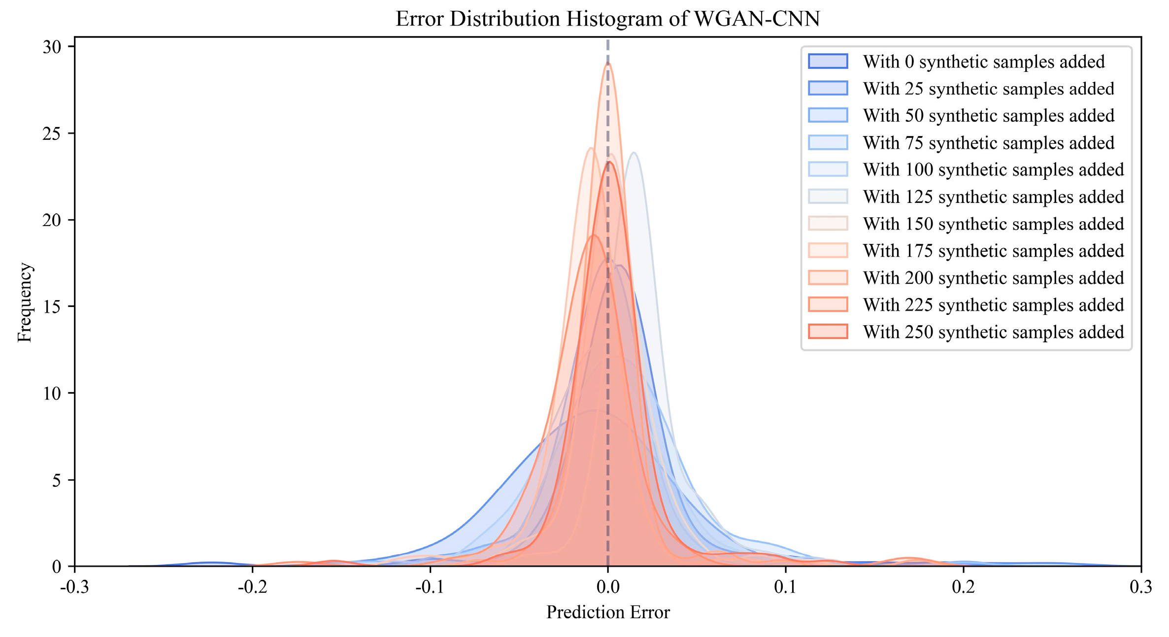 Buildings 14 02894 g017