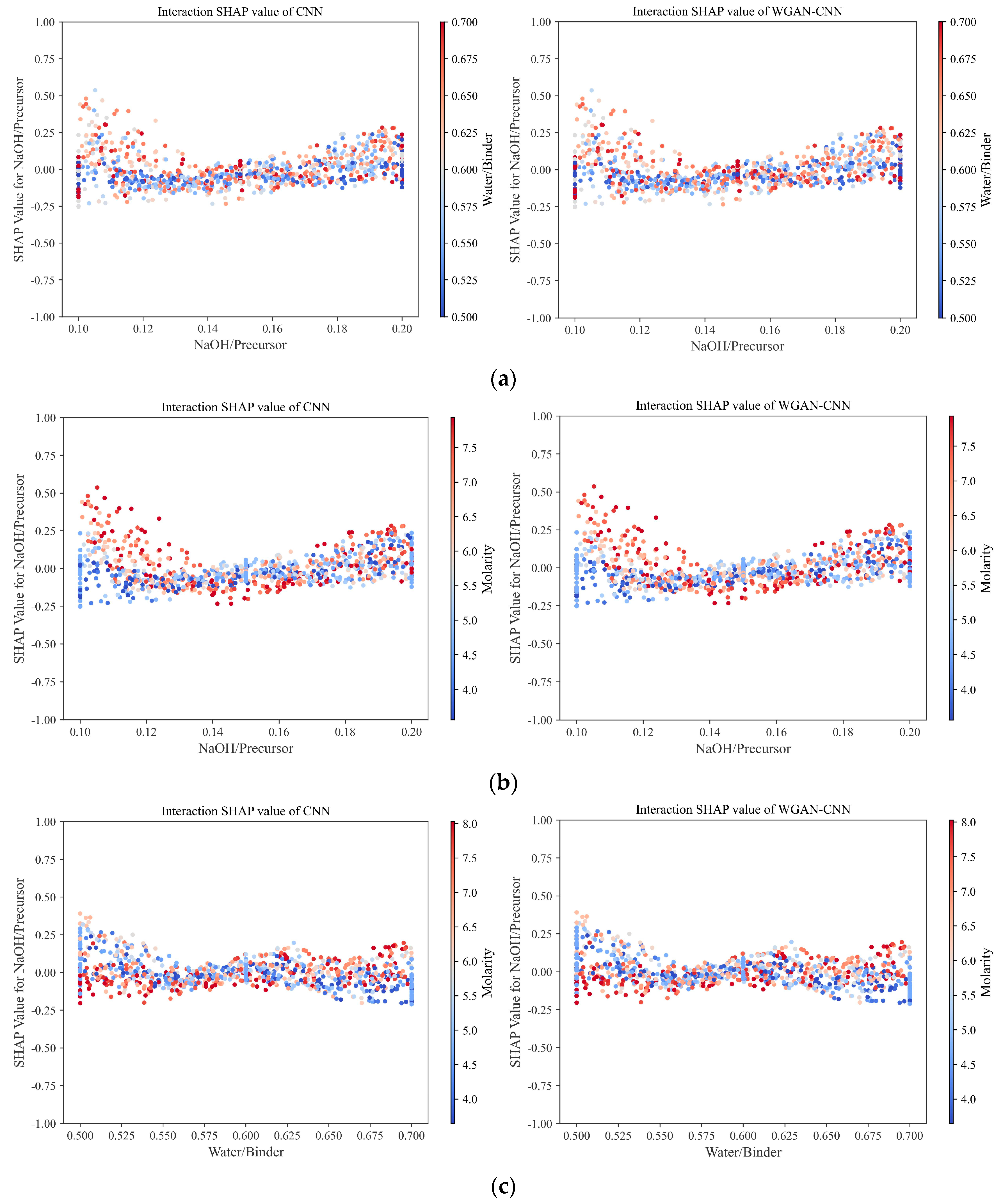 Buildings 14 02894 g025