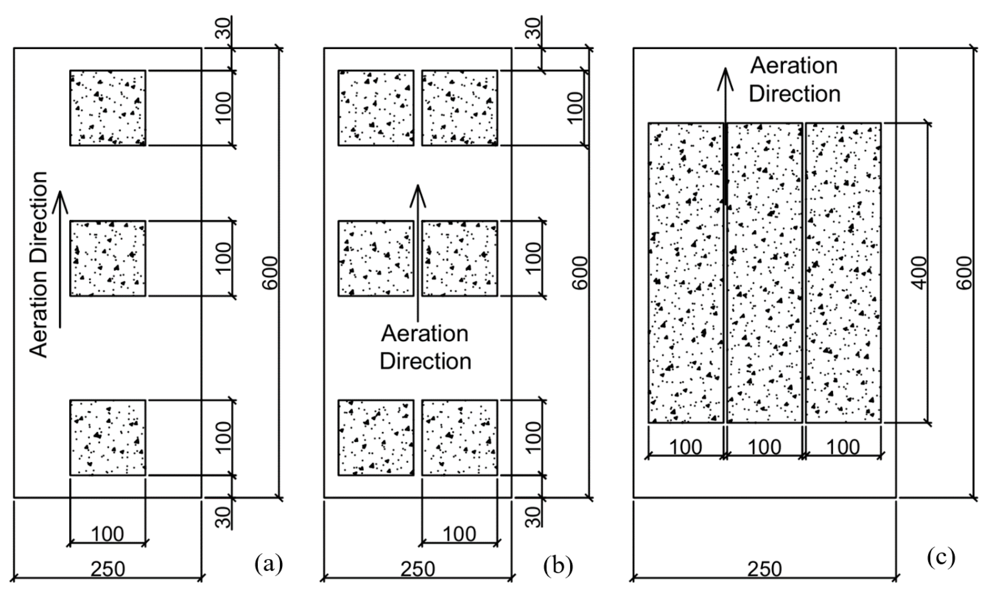 Buildings 14 02895 g002